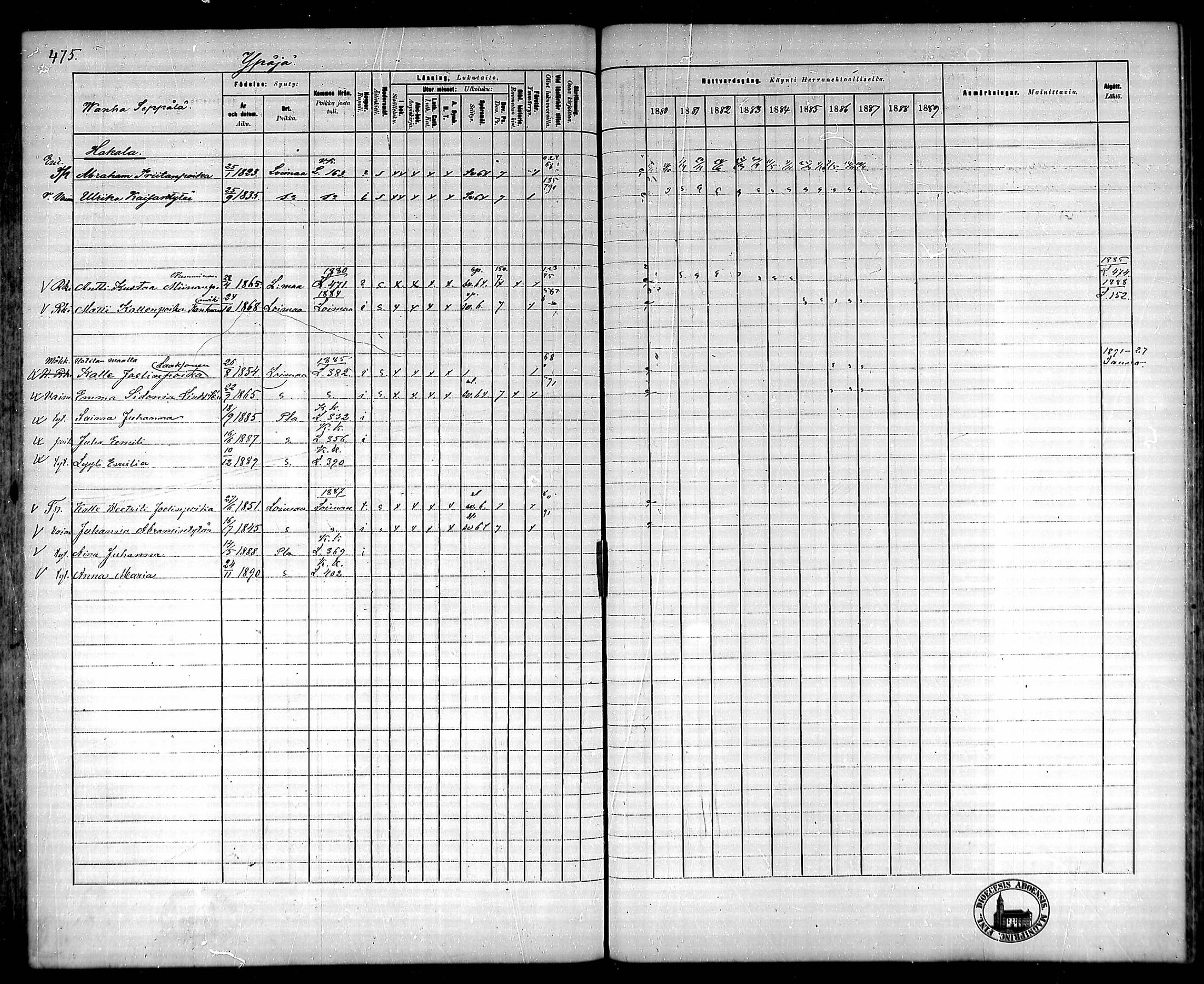 [ ../kirjat/Kirkonkirjat/ypaja/rippikirja_1880-1889_mko18-32/kuvat/411.jpg ]
