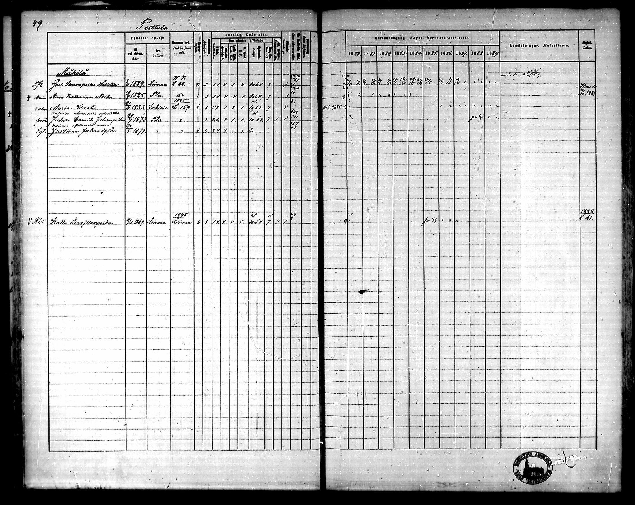 [ ../kirjat/Kirkonkirjat/ypaja/rippikirja_1880-1889_mko18-32/kuvat/47.jpg ]