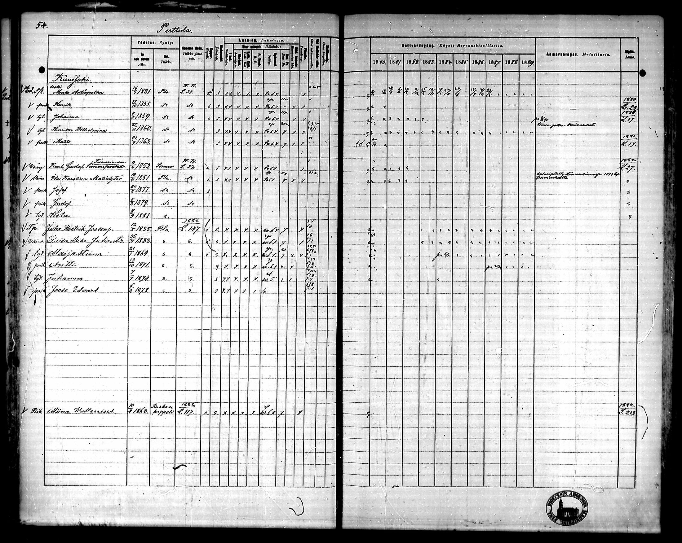 [ ../kirjat/Kirkonkirjat/ypaja/rippikirja_1880-1889_mko18-32/kuvat/52.jpg ]
