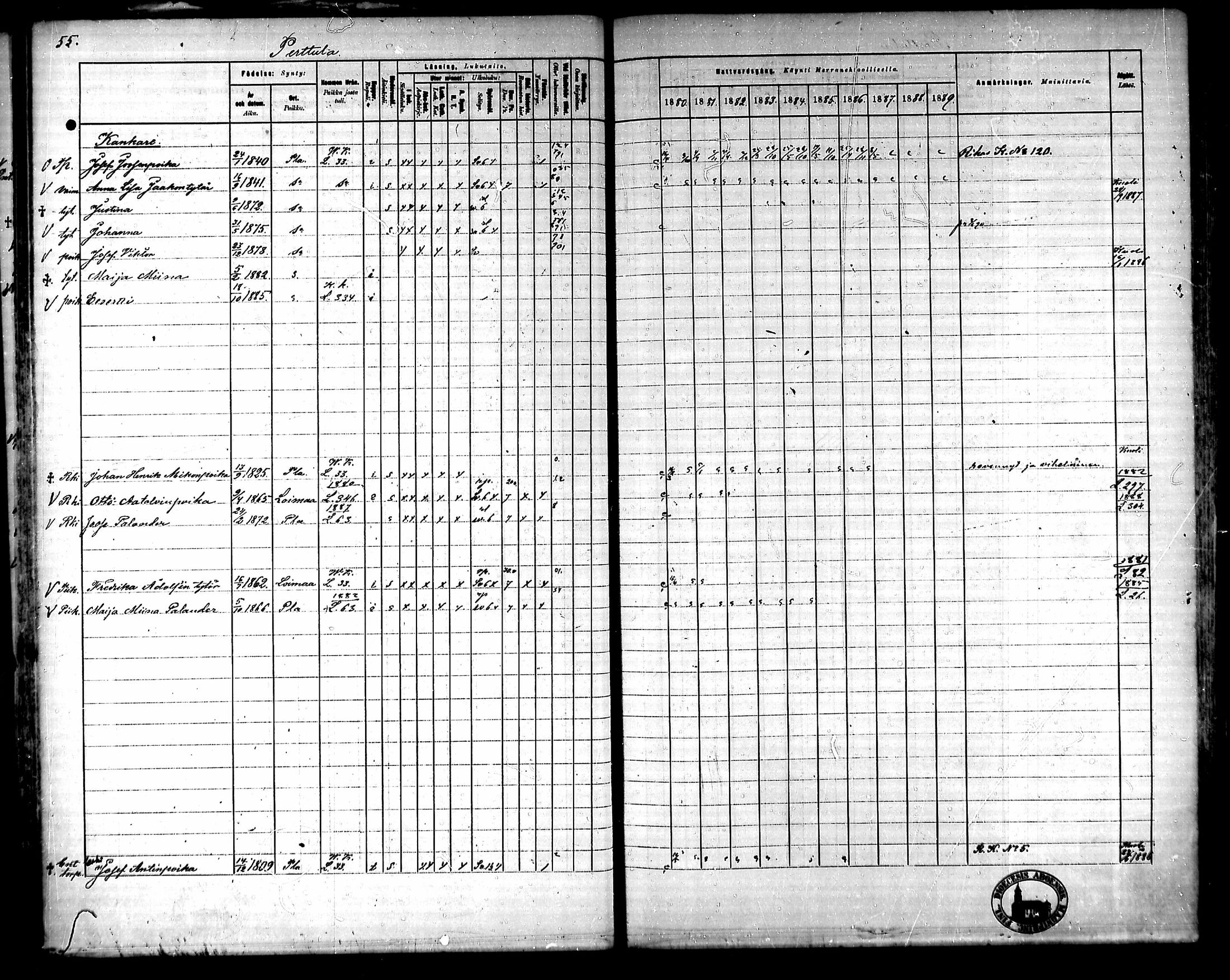 [ ../kirjat/Kirkonkirjat/ypaja/rippikirja_1880-1889_mko18-32/kuvat/53.jpg ]