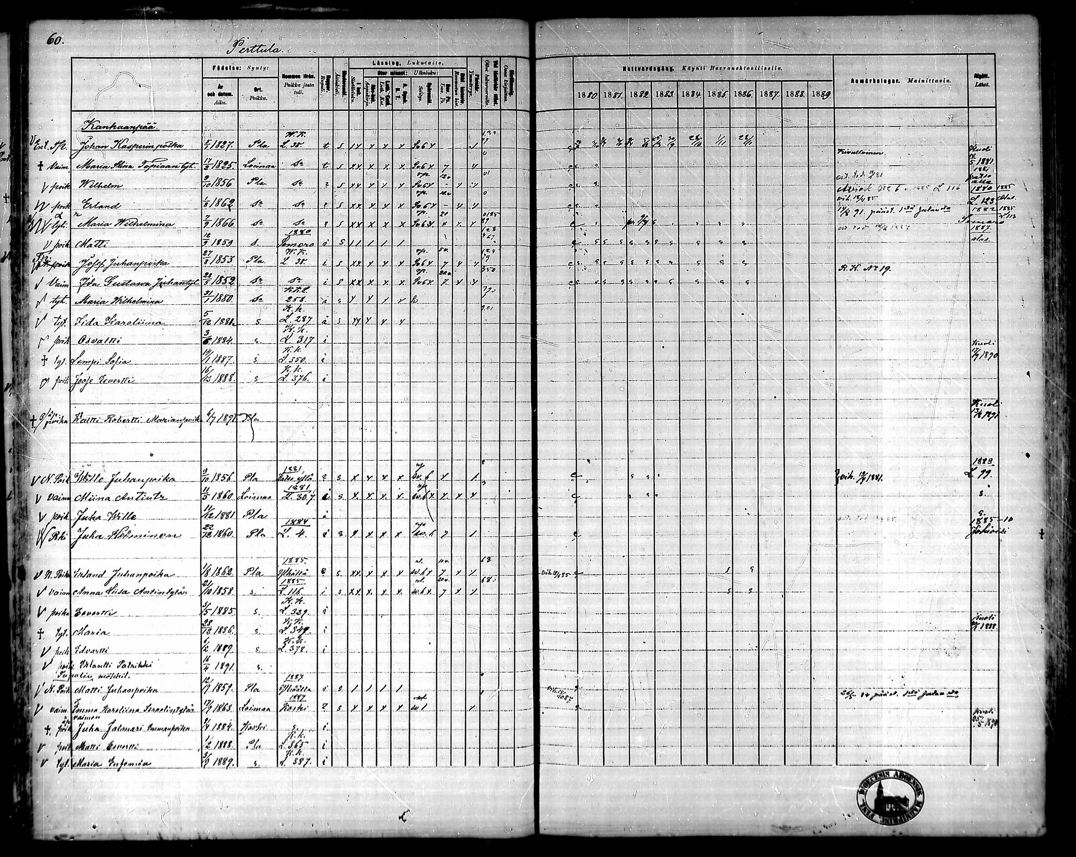 [ ../kirjat/Kirkonkirjat/ypaja/rippikirja_1880-1889_mko18-32/kuvat/58.jpg ]