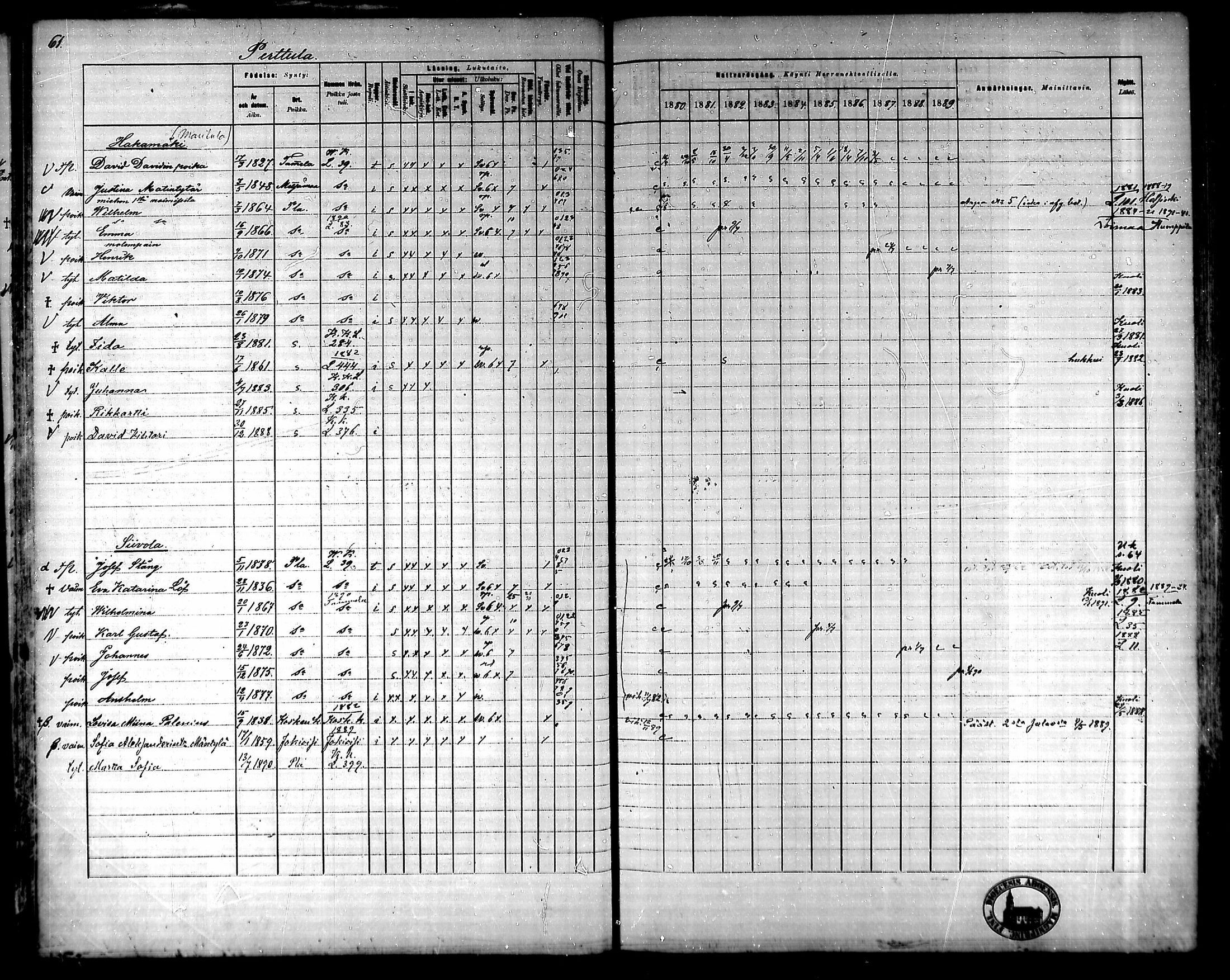 [ ../kirjat/Kirkonkirjat/ypaja/rippikirja_1880-1889_mko18-32/kuvat/59.jpg ]