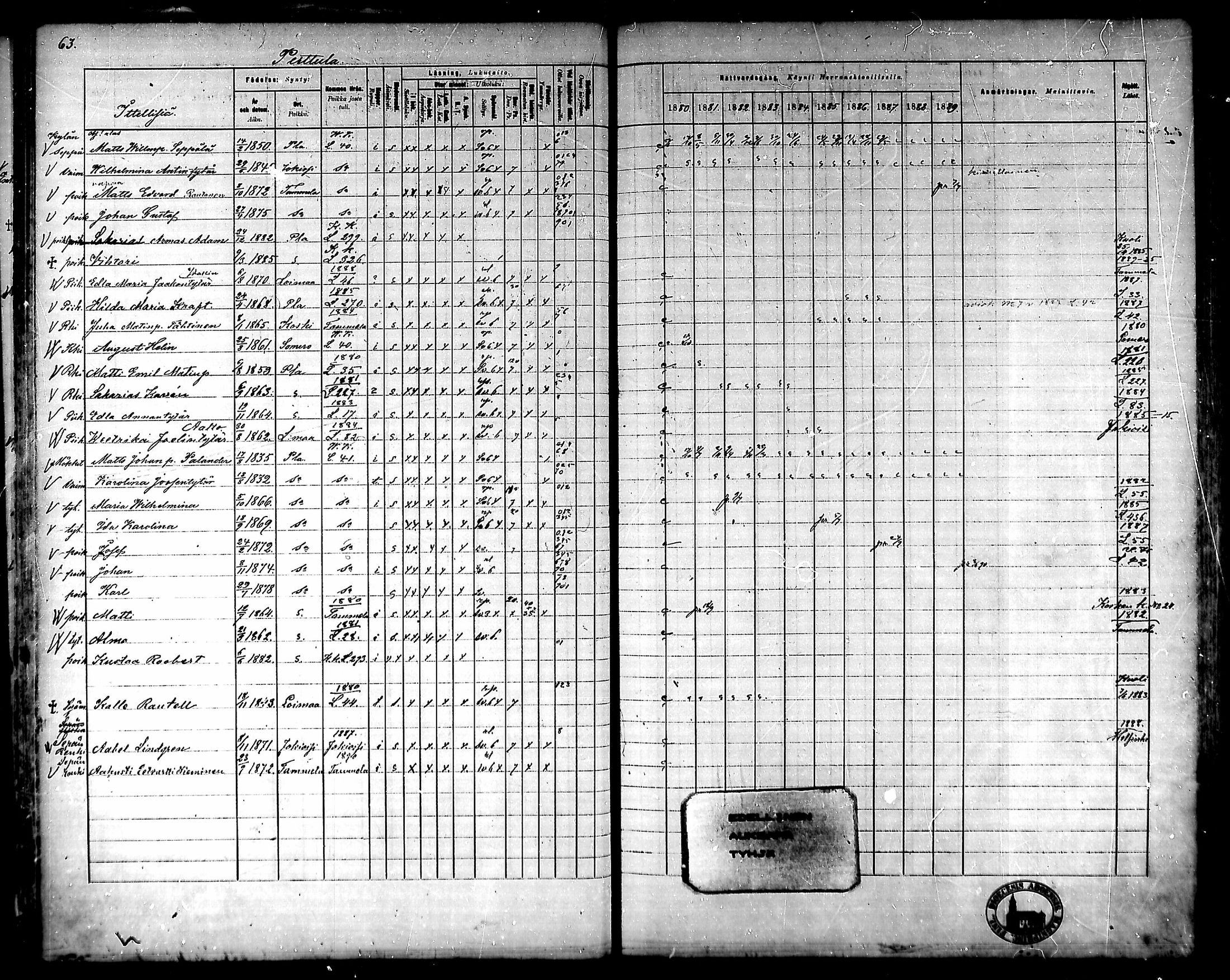 [ ../kirjat/Kirkonkirjat/ypaja/rippikirja_1880-1889_mko18-32/kuvat/60.jpg ]