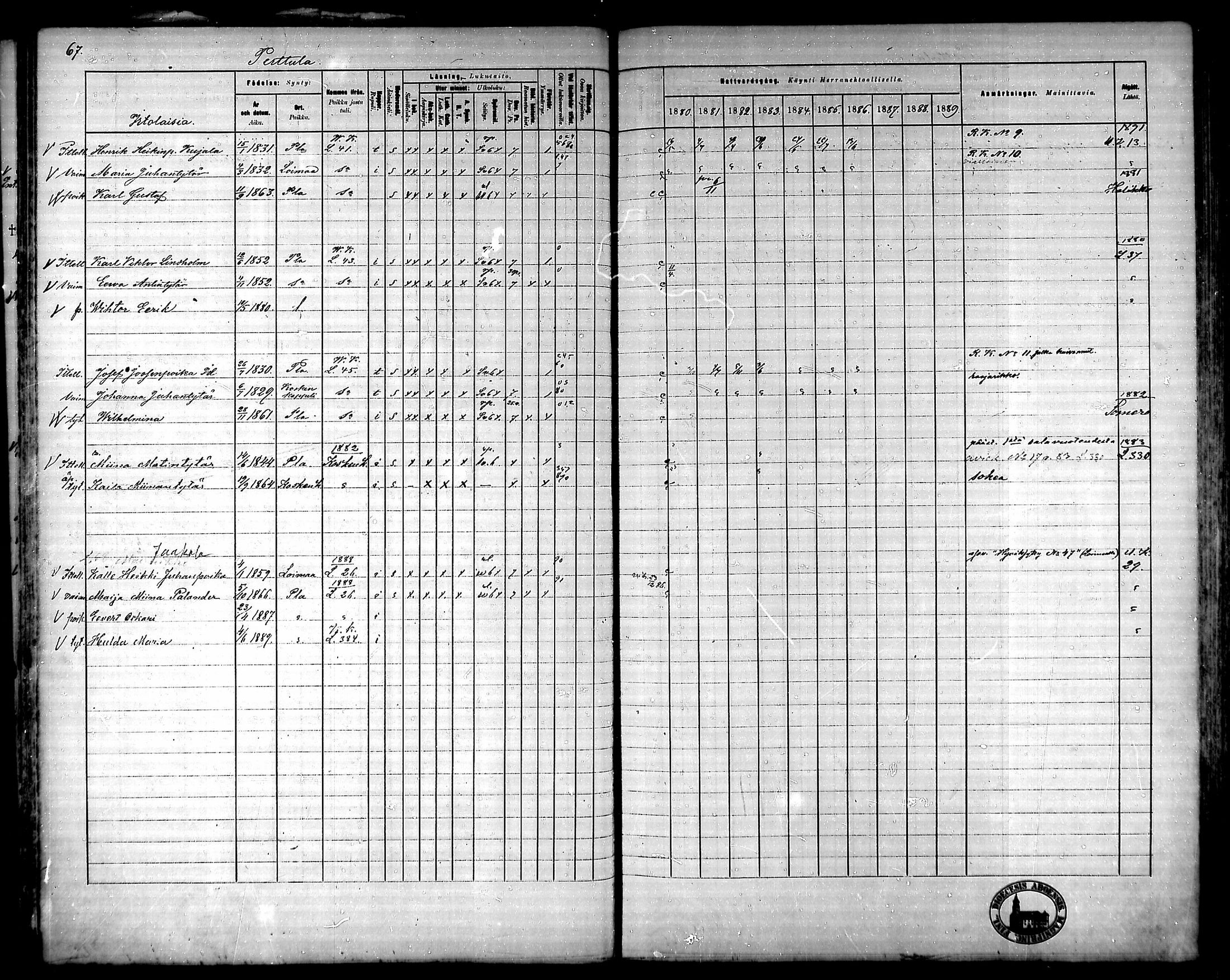 [ ../kirjat/Kirkonkirjat/ypaja/rippikirja_1880-1889_mko18-32/kuvat/64.jpg ]