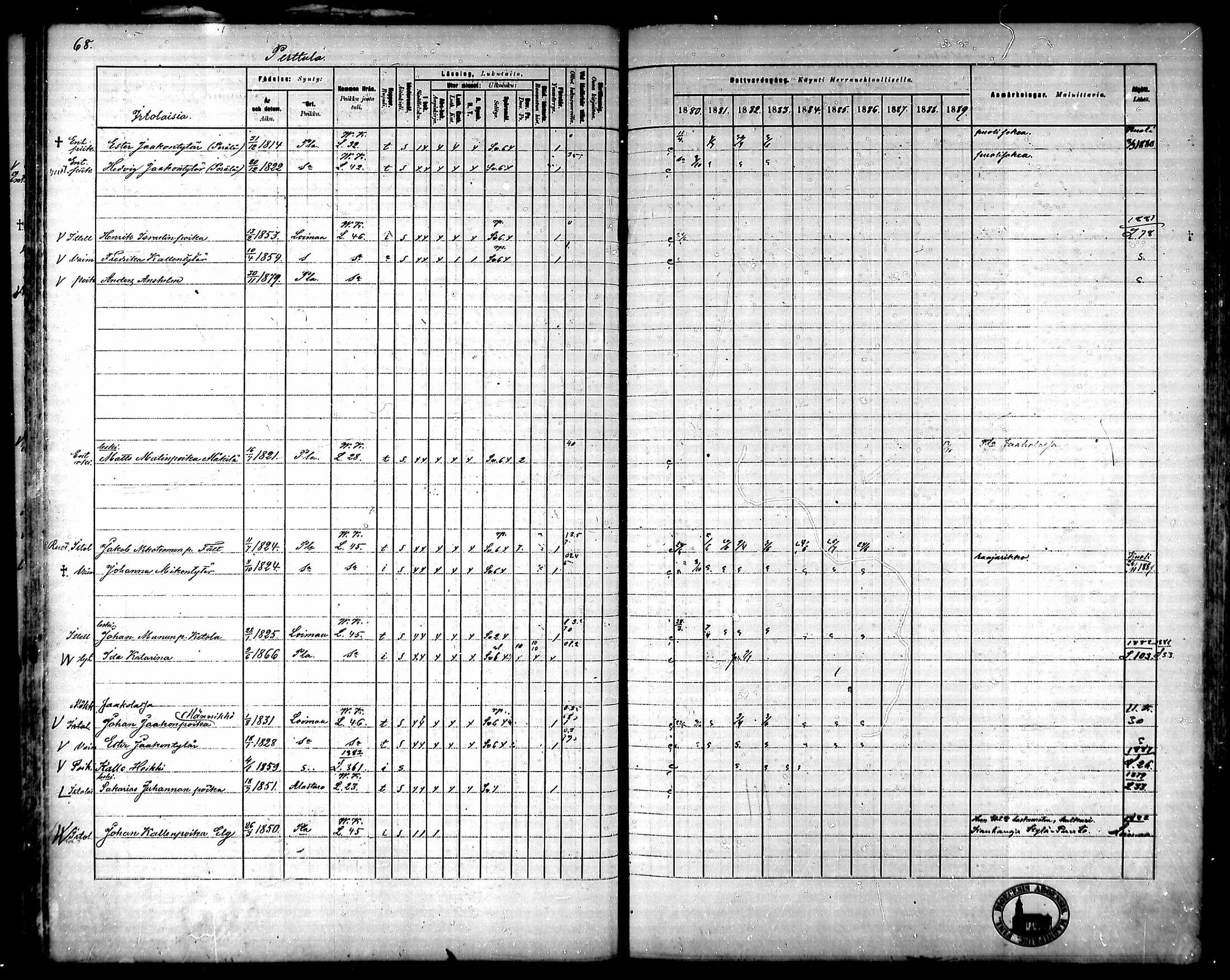 [ ../kirjat/Kirkonkirjat/ypaja/rippikirja_1880-1889_mko18-32/kuvat/65.jpg ]