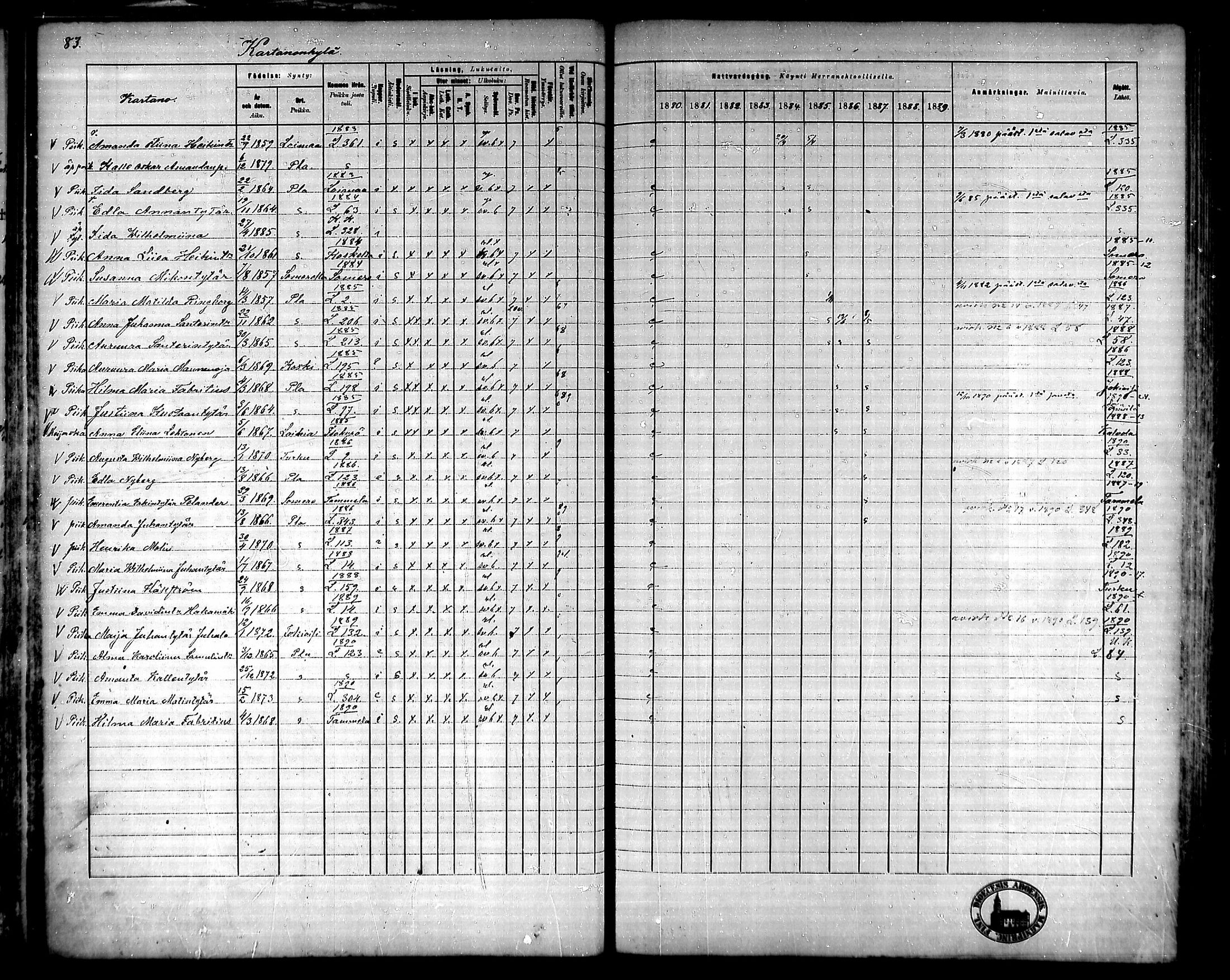 [ ../kirjat/Kirkonkirjat/ypaja/rippikirja_1880-1889_mko18-32/kuvat/75.jpg ]