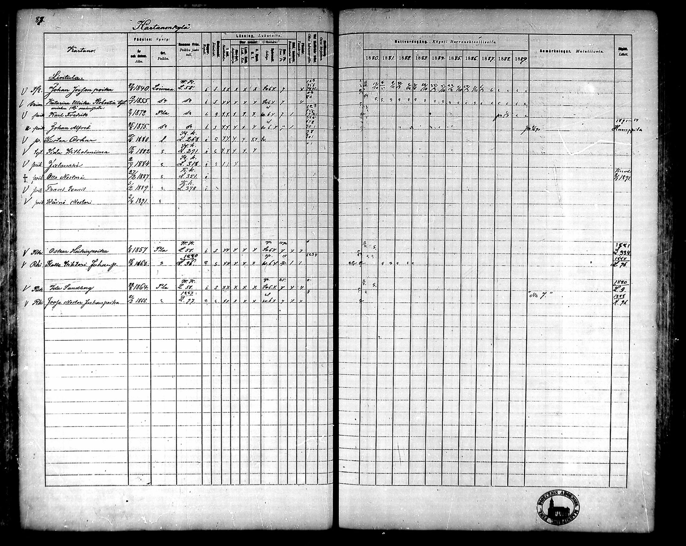 [ ../kirjat/Kirkonkirjat/ypaja/rippikirja_1880-1889_mko18-32/kuvat/79.jpg ]