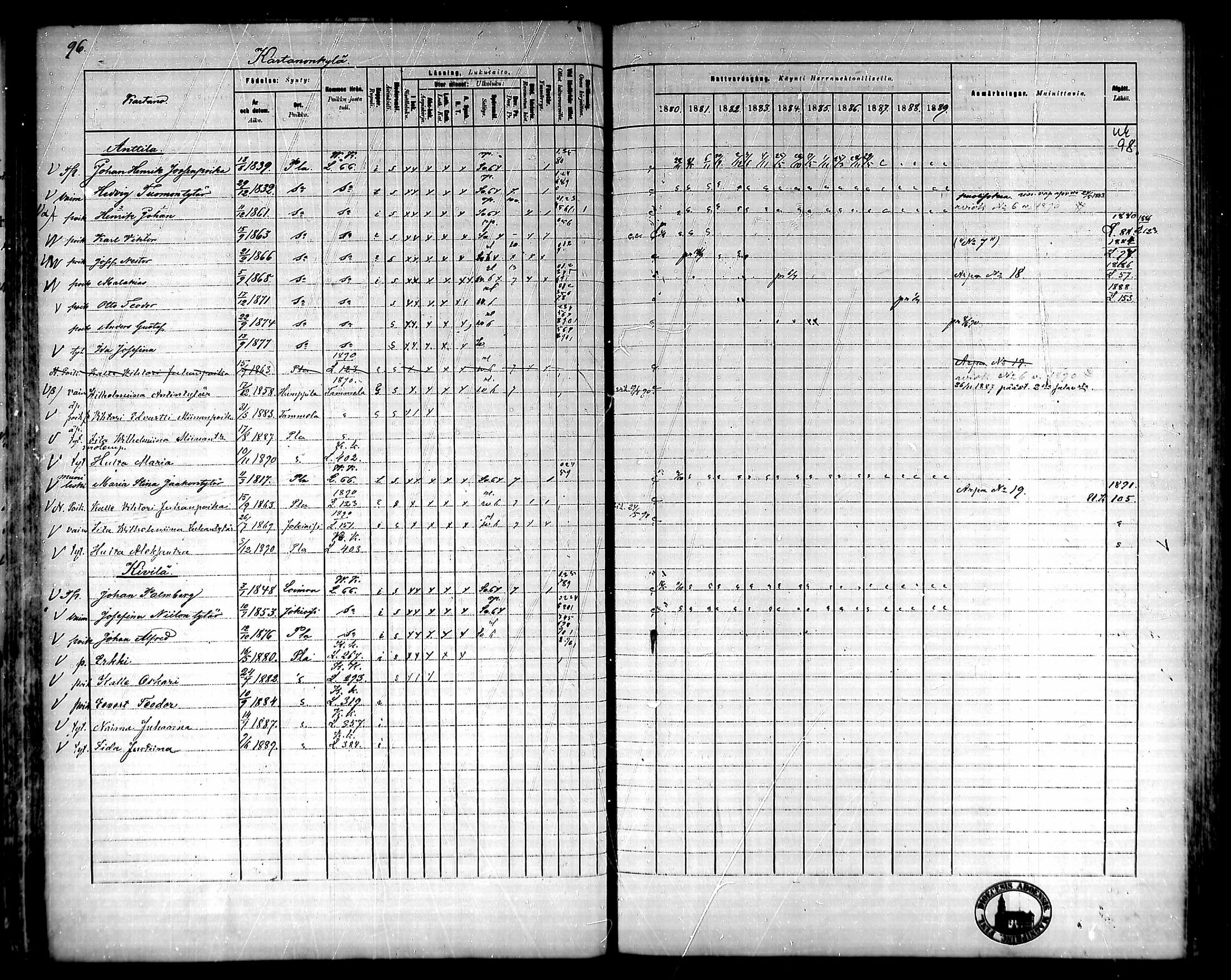 [ ../kirjat/Kirkonkirjat/ypaja/rippikirja_1880-1889_mko18-32/kuvat/87.jpg ]