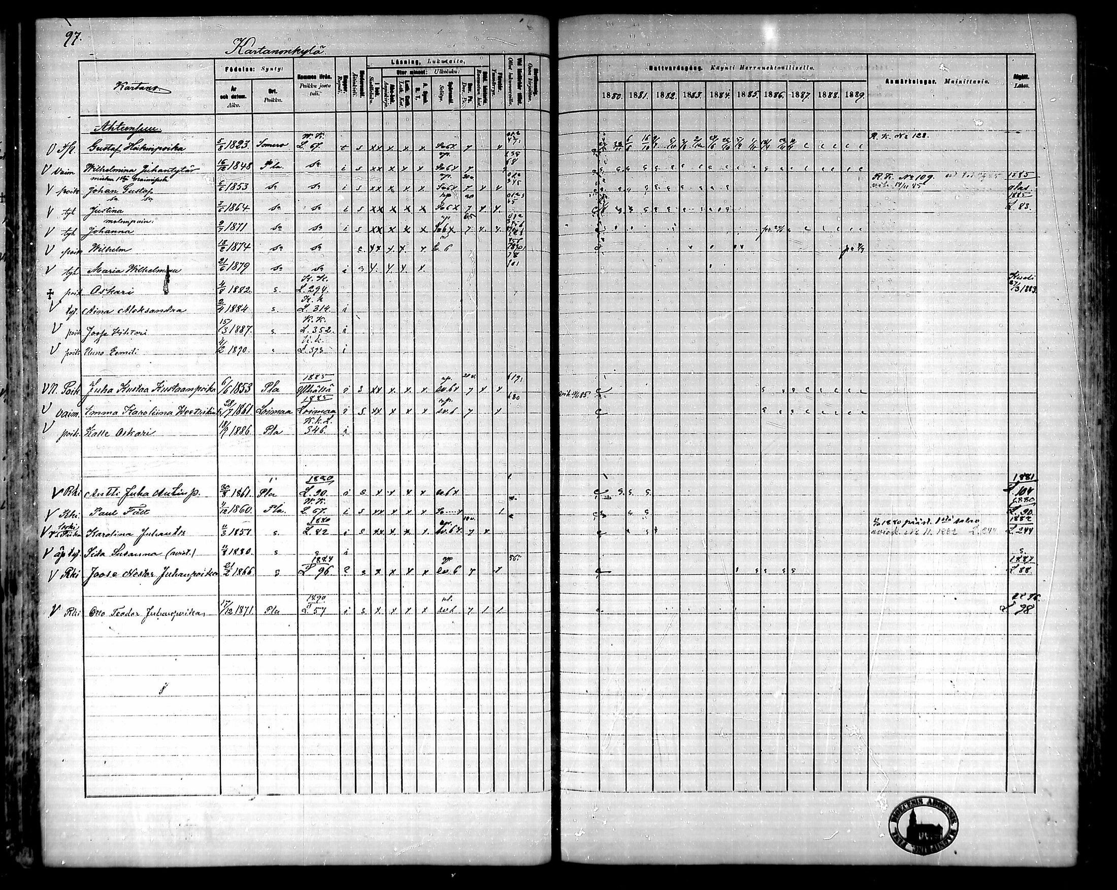 [ ../kirjat/Kirkonkirjat/ypaja/rippikirja_1880-1889_mko18-32/kuvat/88.jpg ]