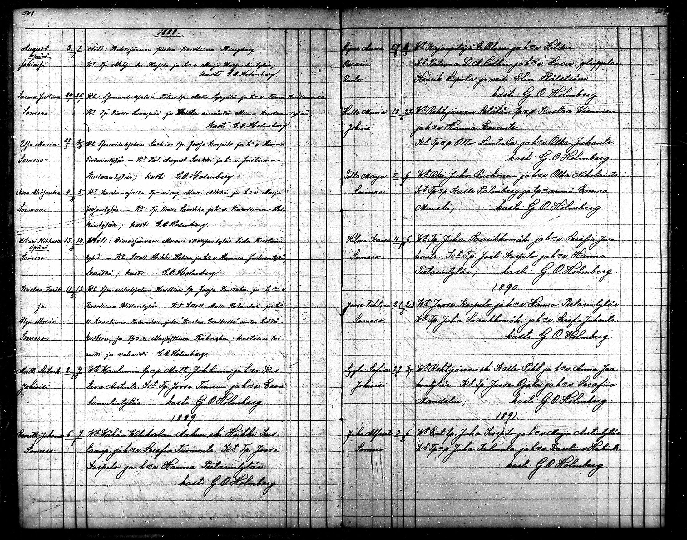 [ ../kirjat/Kirkonkirjat/ypaja/vierasseurakuntalaisia_1886-1891_mko23/kuvat/2.jpg ]