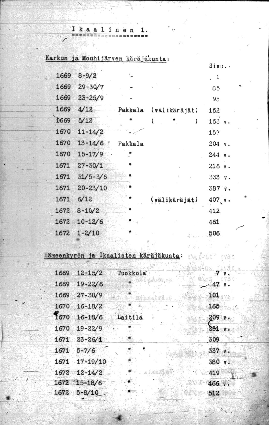 [ kuvat/1.jpg ]