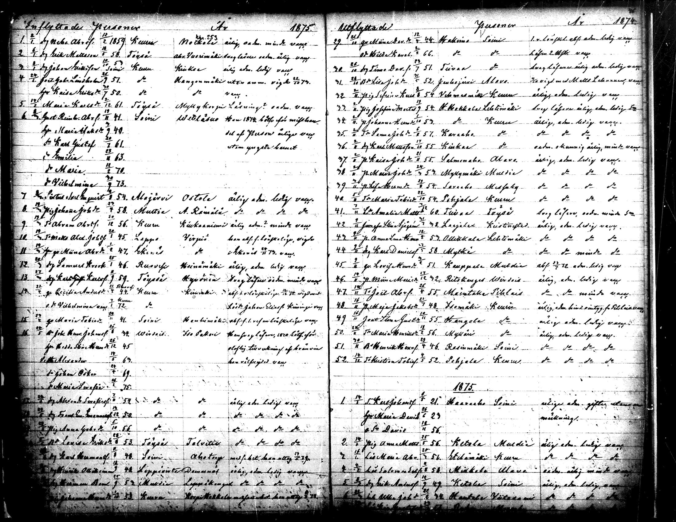 [ ../kirjat/Kirkonkirjat/ahtari/muuttaneet_1861-1890_mko1-3/kuvat/24.jpg ]
