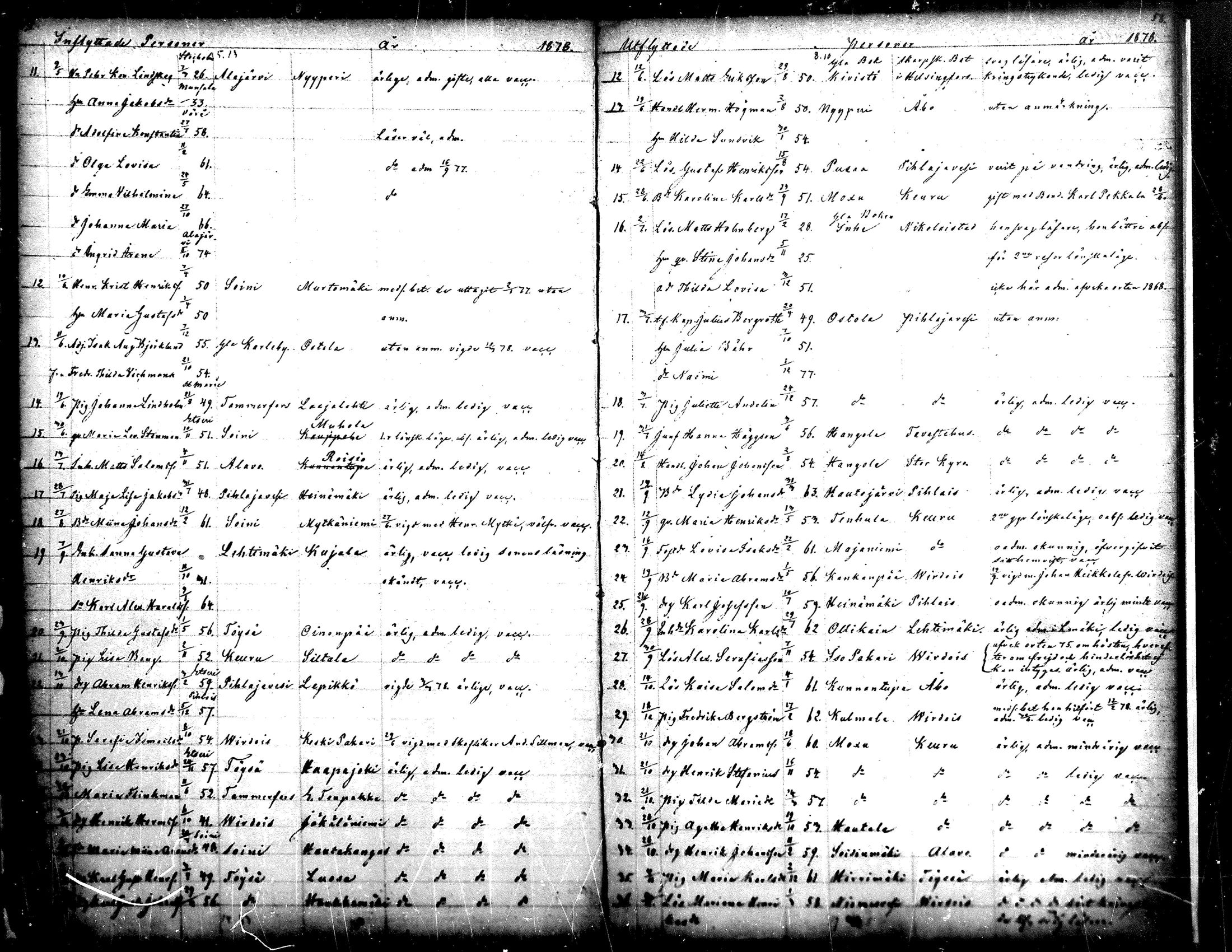 [ ../kirjat/Kirkonkirjat/ahtari/muuttaneet_1861-1890_mko1-3/kuvat/30.jpg ]