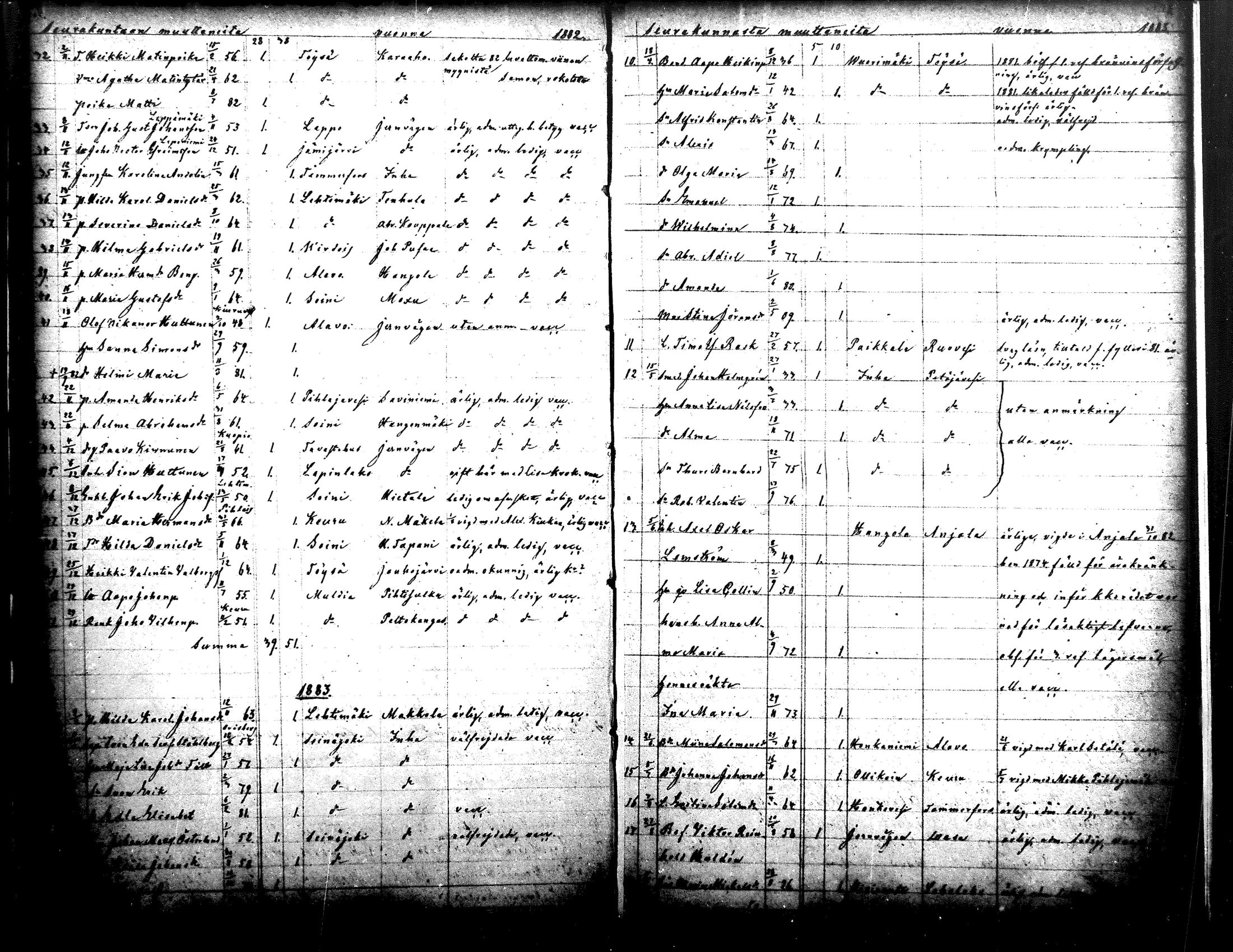 [ ../kirjat/Kirkonkirjat/ahtari/muuttaneet_1861-1890_mko1-3/kuvat/39.jpg ]