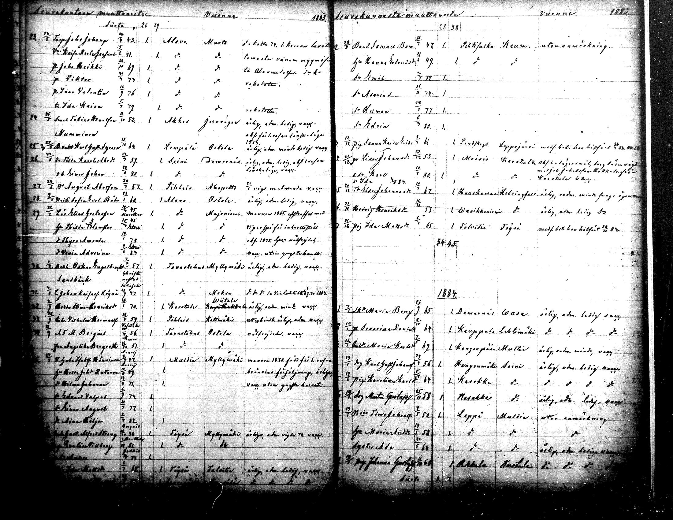 [ ../kirjat/Kirkonkirjat/ahtari/muuttaneet_1861-1890_mko1-3/kuvat/41.jpg ]