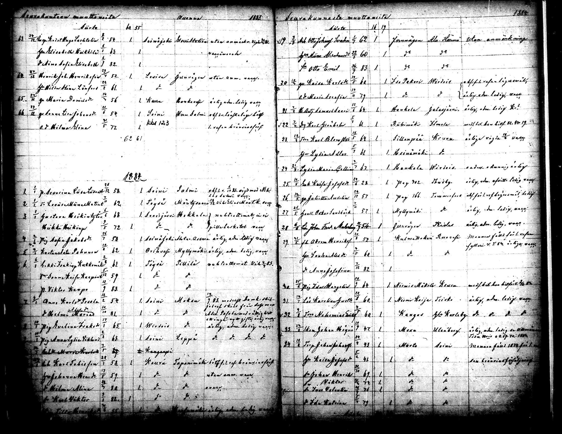 [ ../kirjat/Kirkonkirjat/ahtari/muuttaneet_1861-1890_mko1-3/kuvat/43.jpg ]