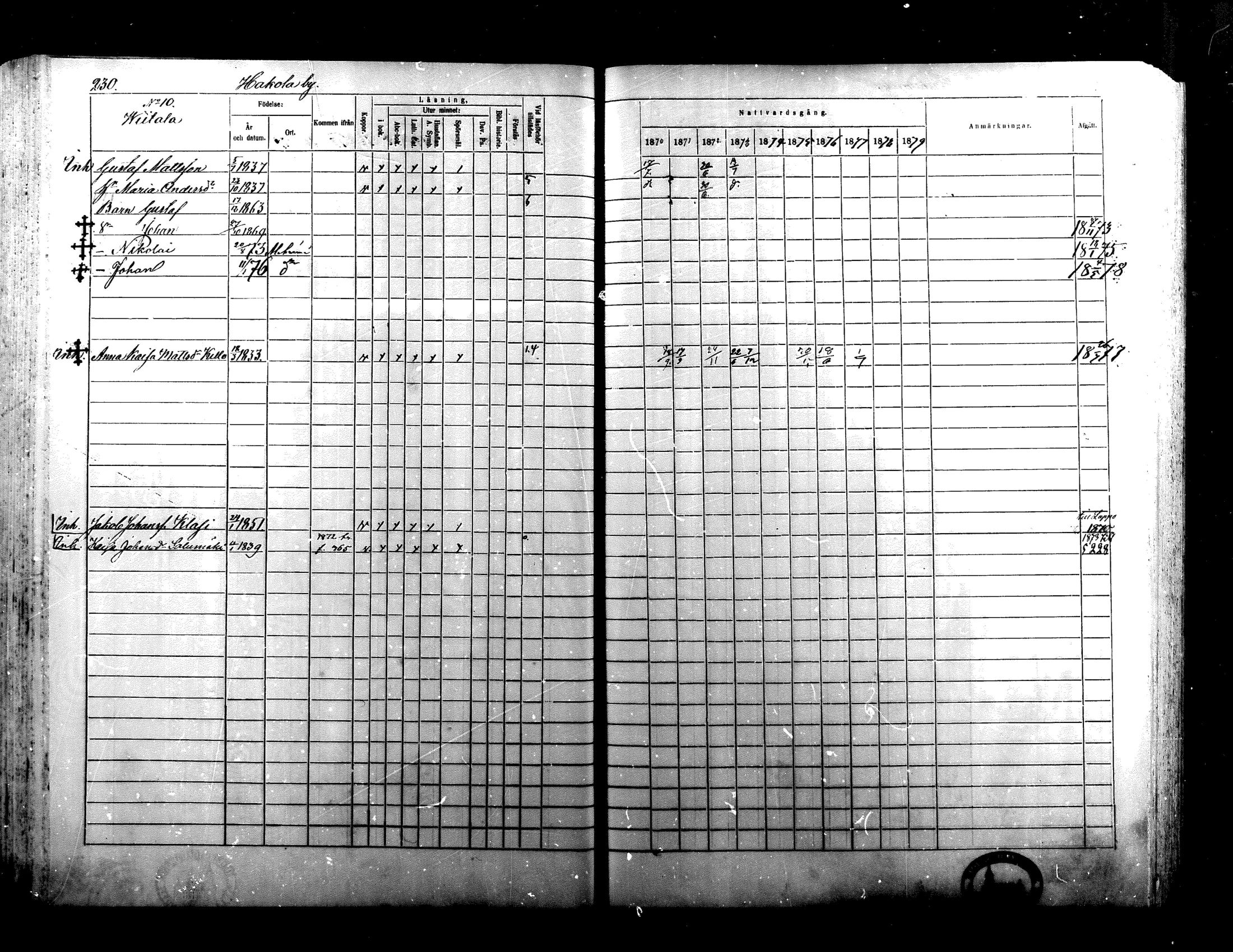 [ kuvat/193.jpg ]