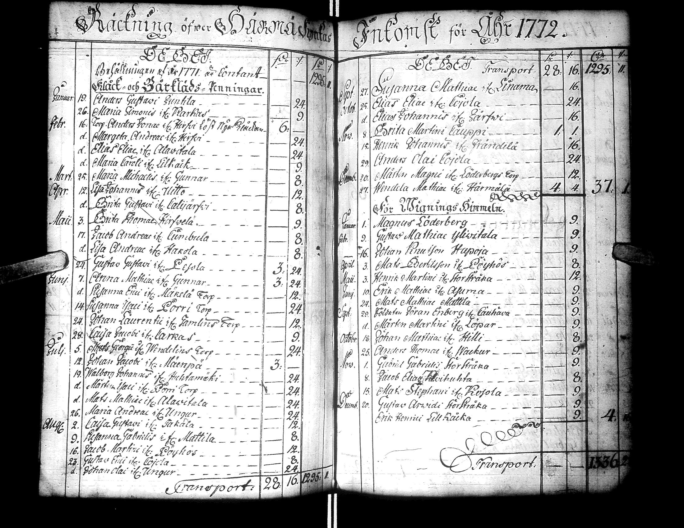 [ kuvat/158.jpg ]