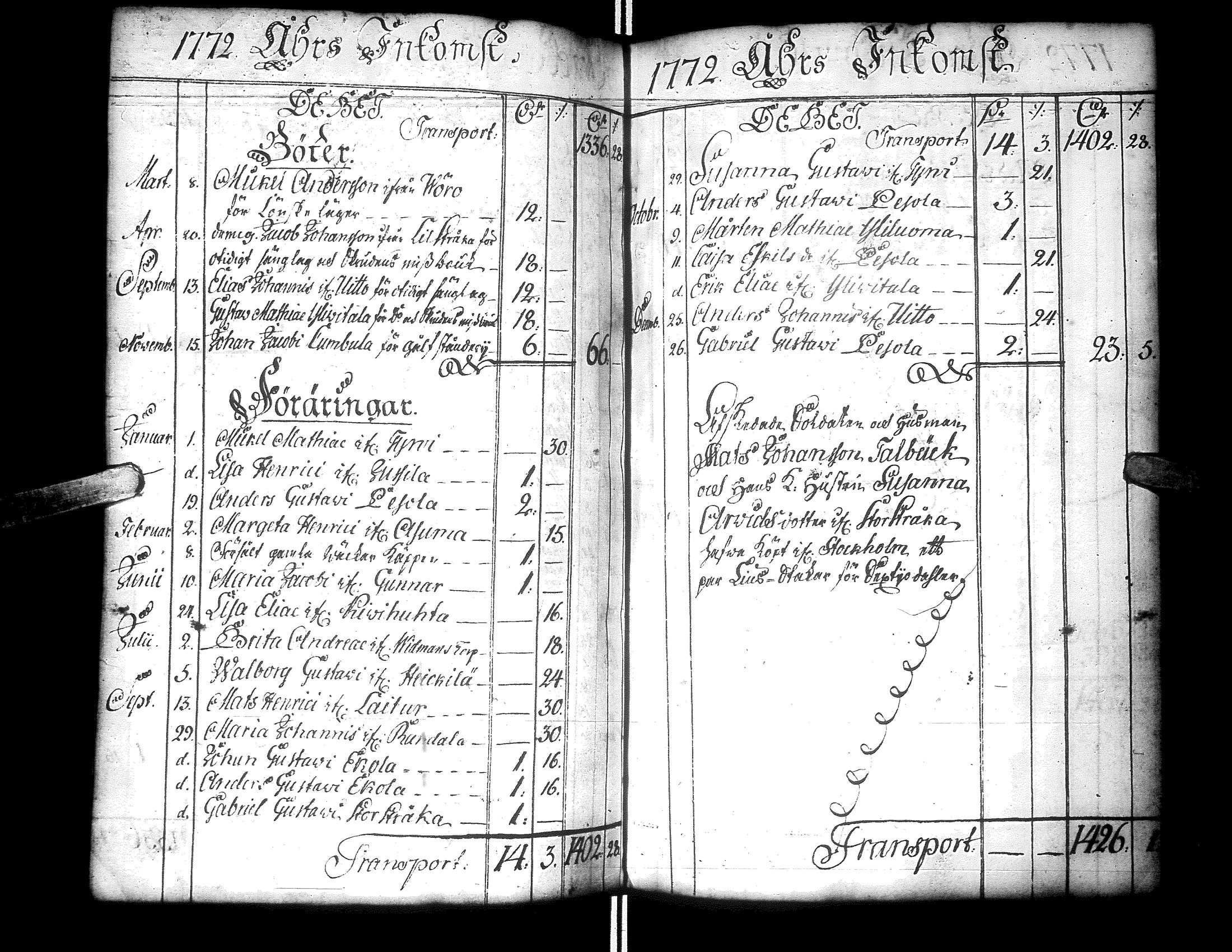 [ kuvat/159.jpg ]