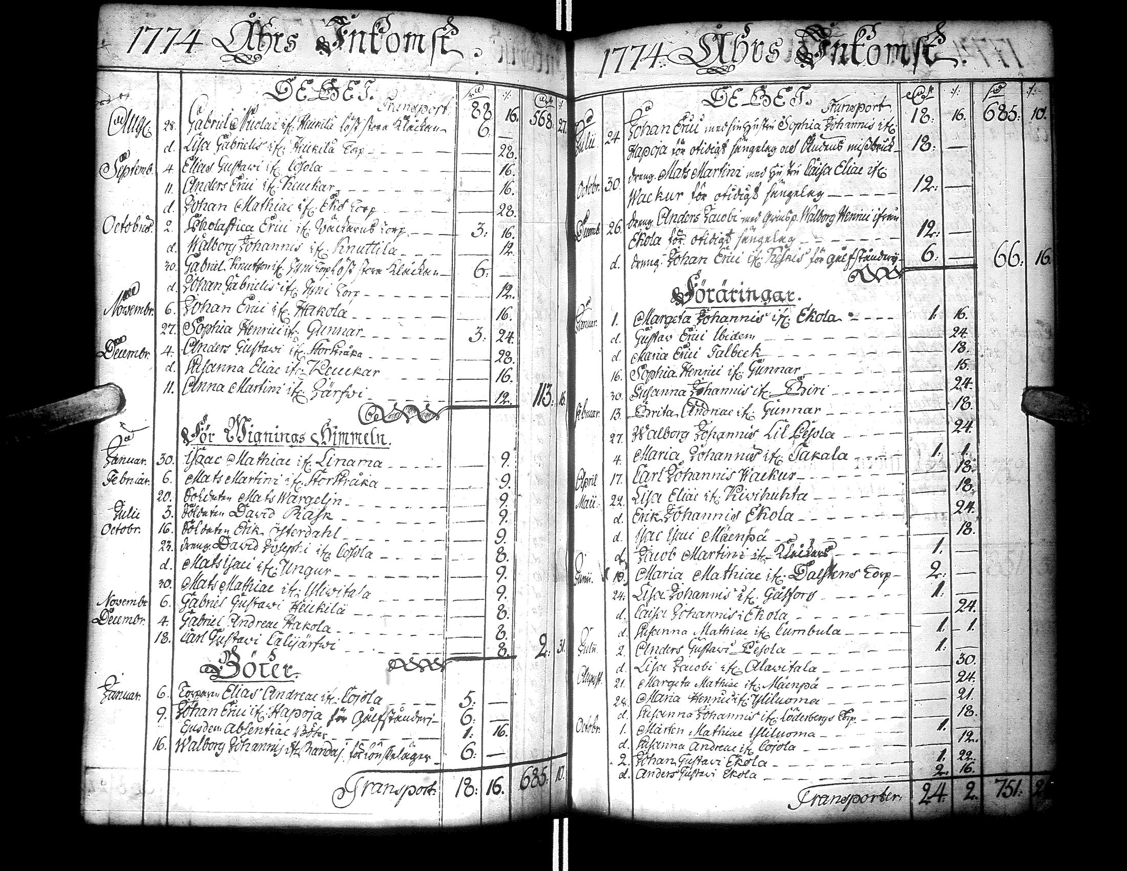 [ kuvat/165.jpg ]