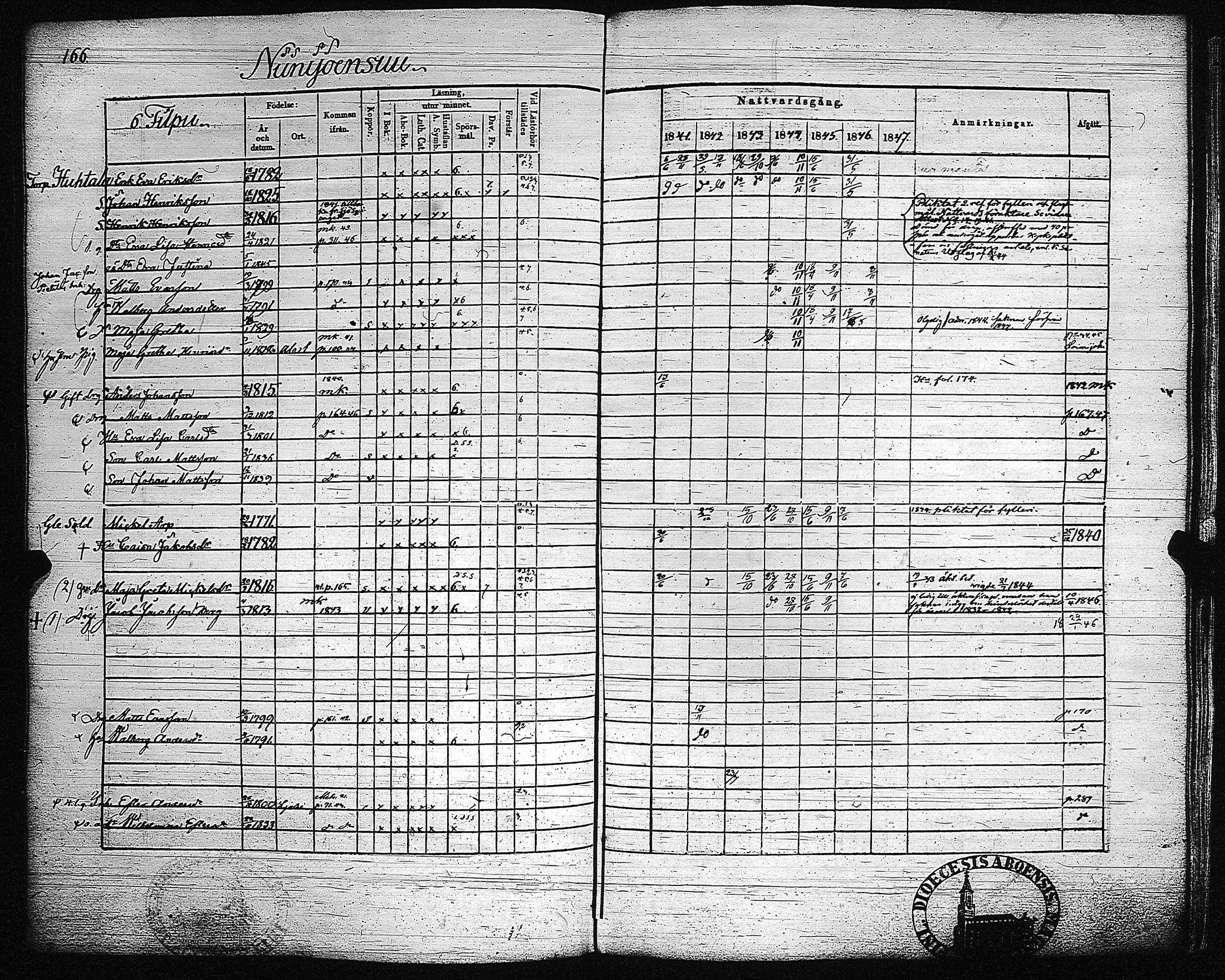 [ kuvat/168.jpg ]