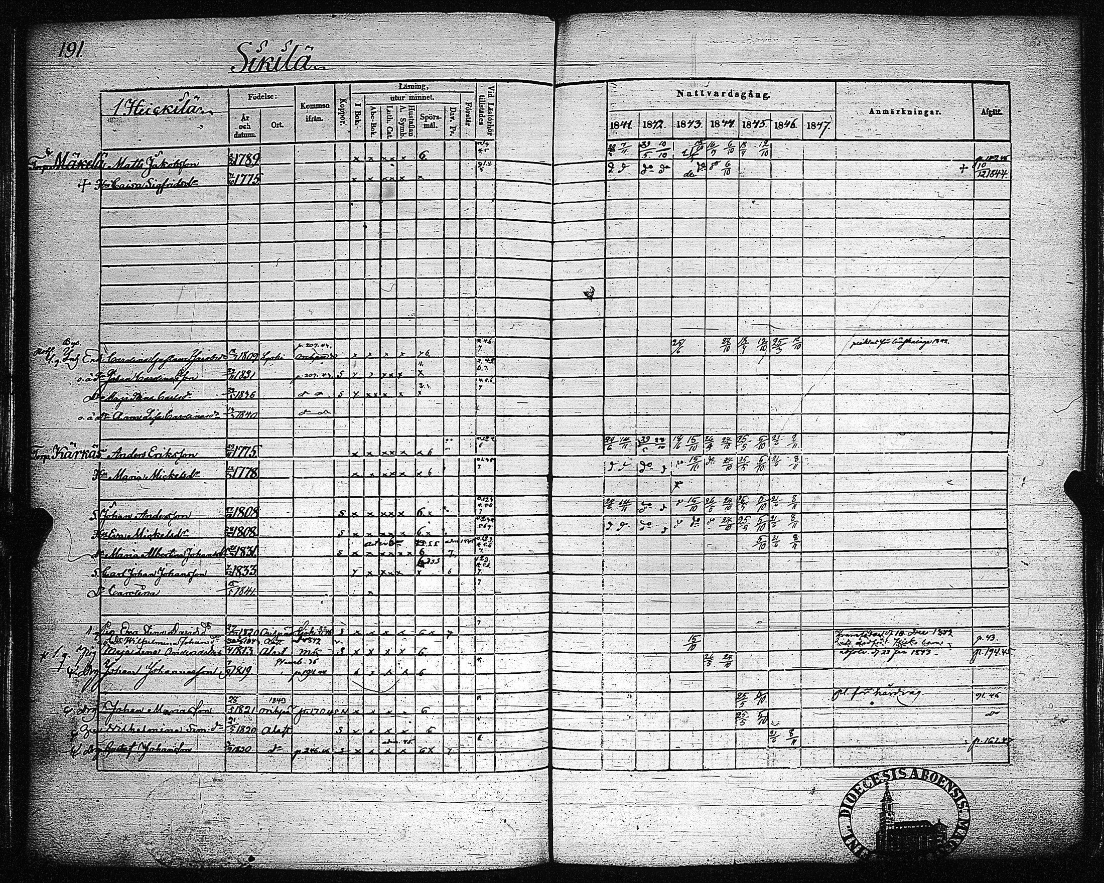[ kuvat/193.jpg ]