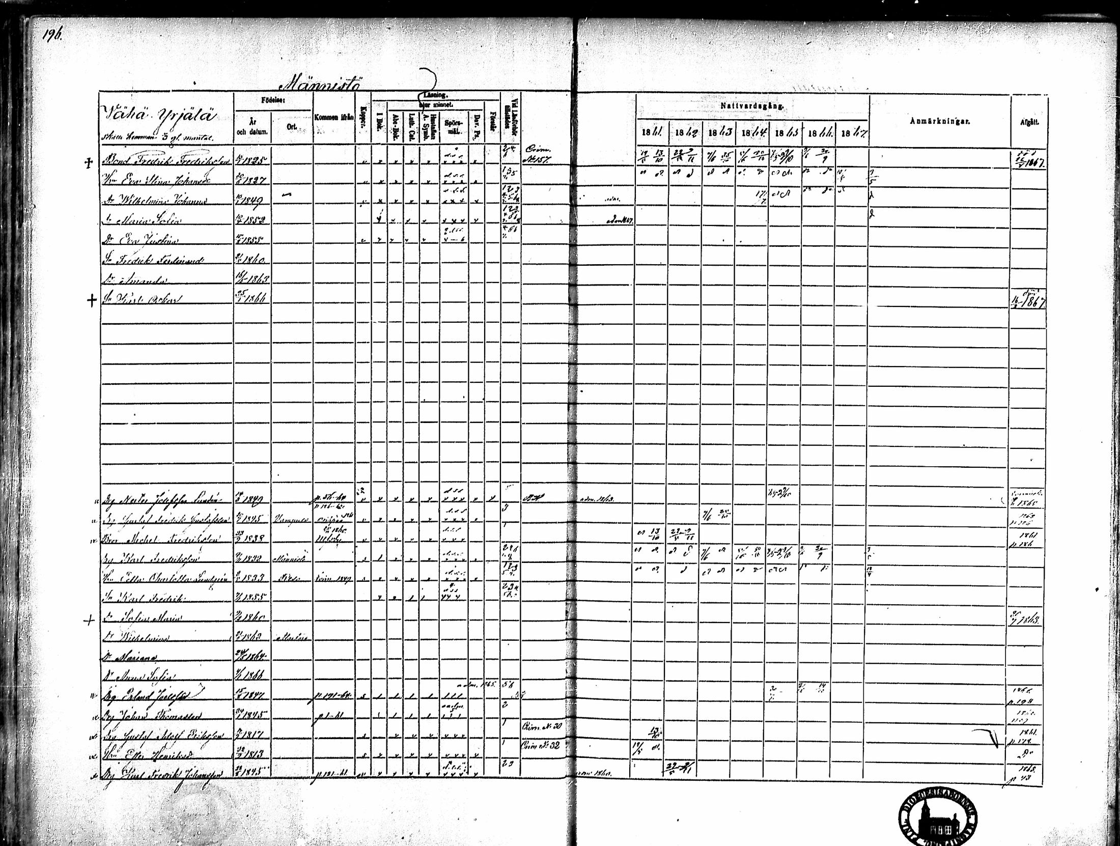[ kuvat/195.jpg ]