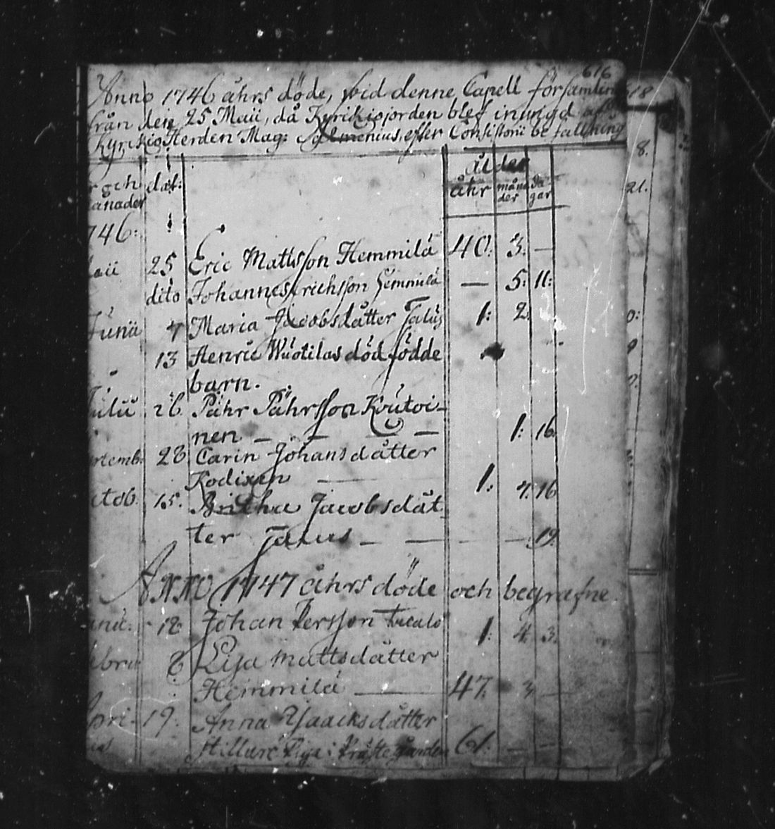 [ ../kirjat/Kirkonkirjat/alavieska/kuolleet_1746-1786_mko1-2/kuvat/1.jpg ]