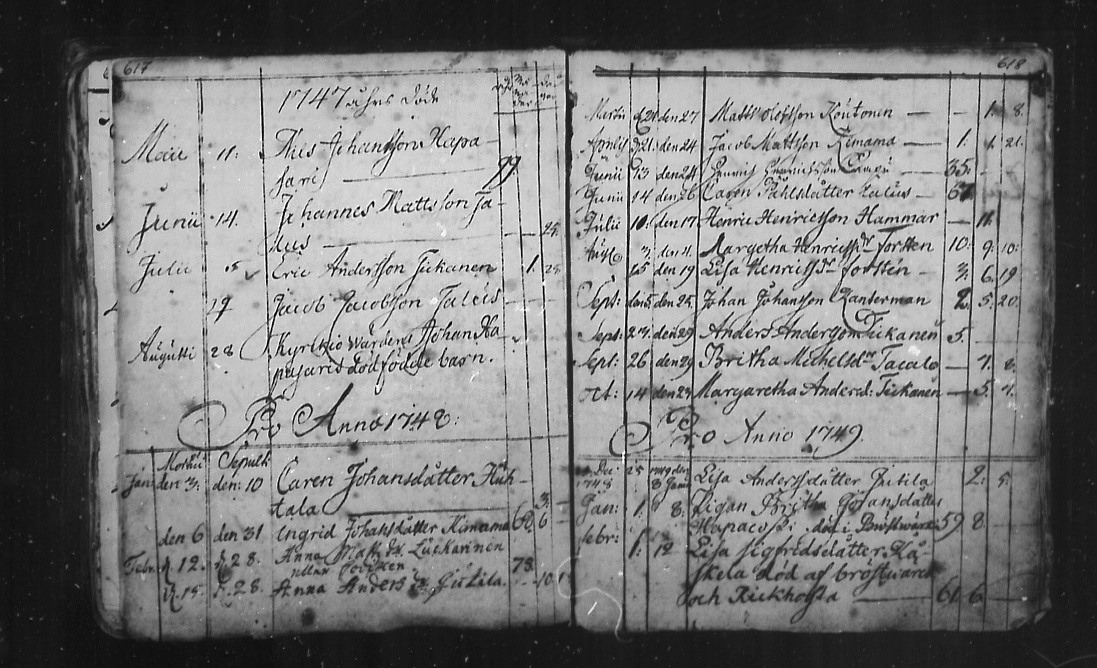 [ ../kirjat/Kirkonkirjat/alavieska/kuolleet_1746-1786_mko1-2/kuvat/2.jpg ]