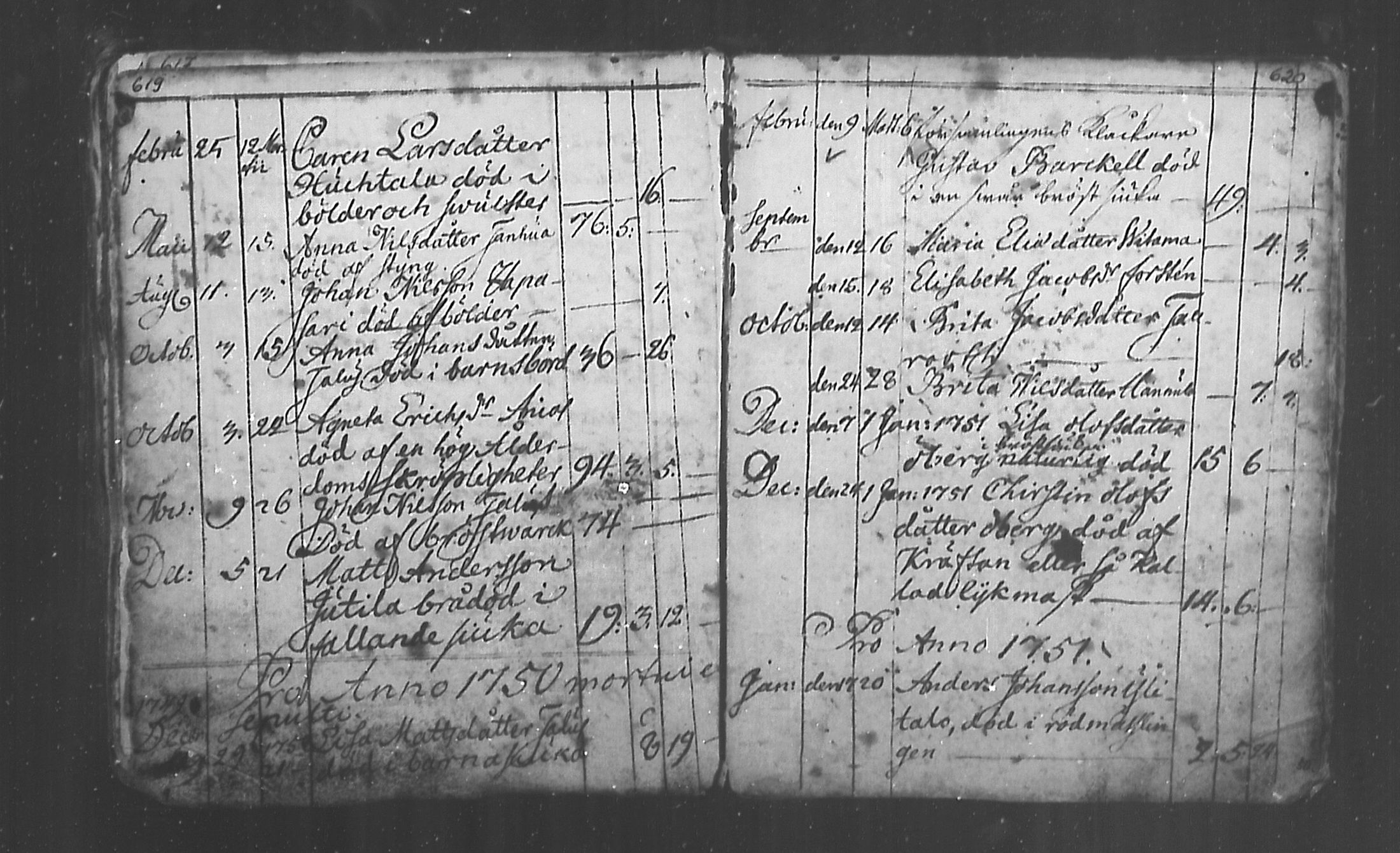[ ../kirjat/Kirkonkirjat/alavieska/kuolleet_1746-1786_mko1-2/kuvat/3.jpg ]