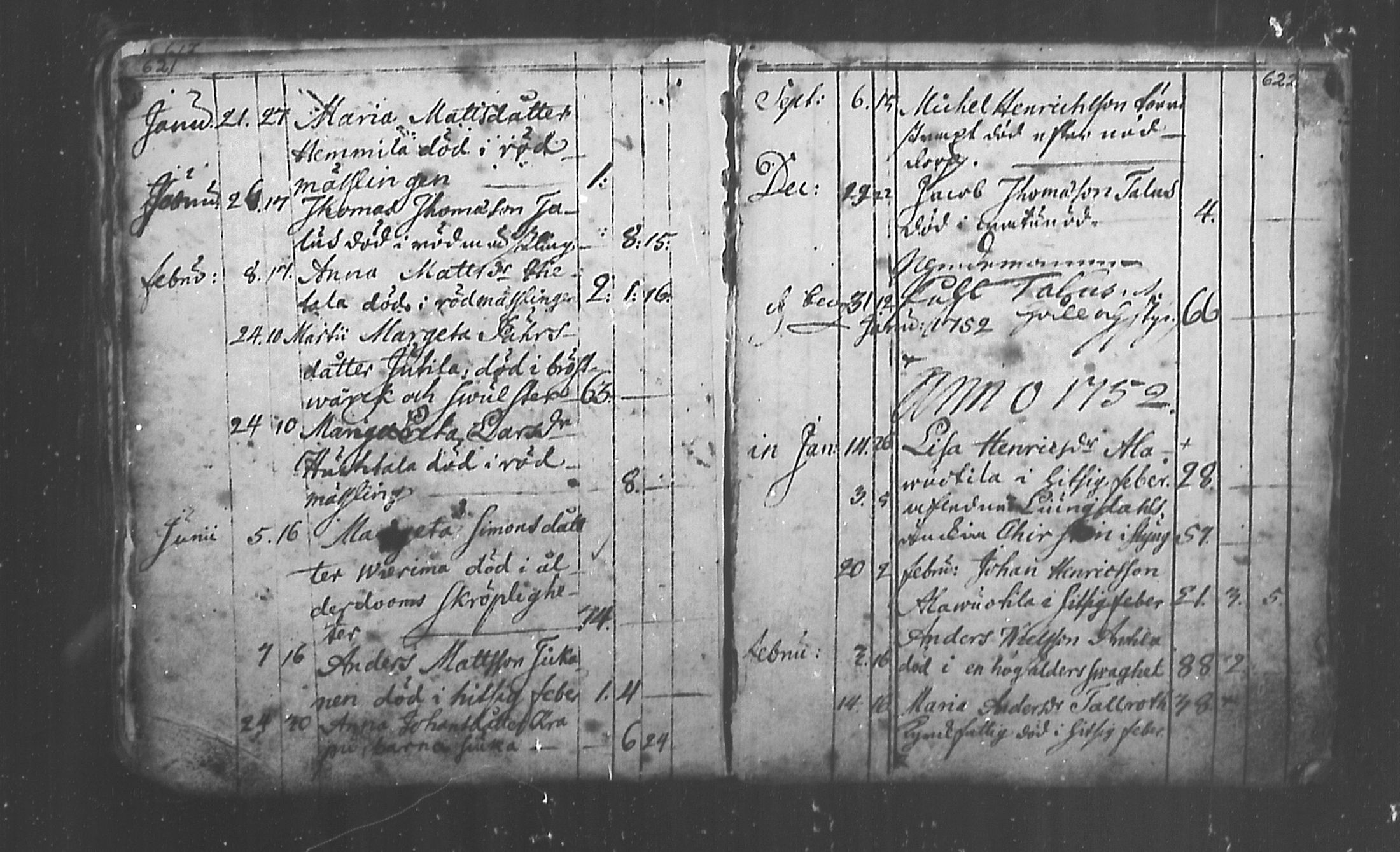 [ ../kirjat/Kirkonkirjat/alavieska/kuolleet_1746-1786_mko1-2/kuvat/4.jpg ]