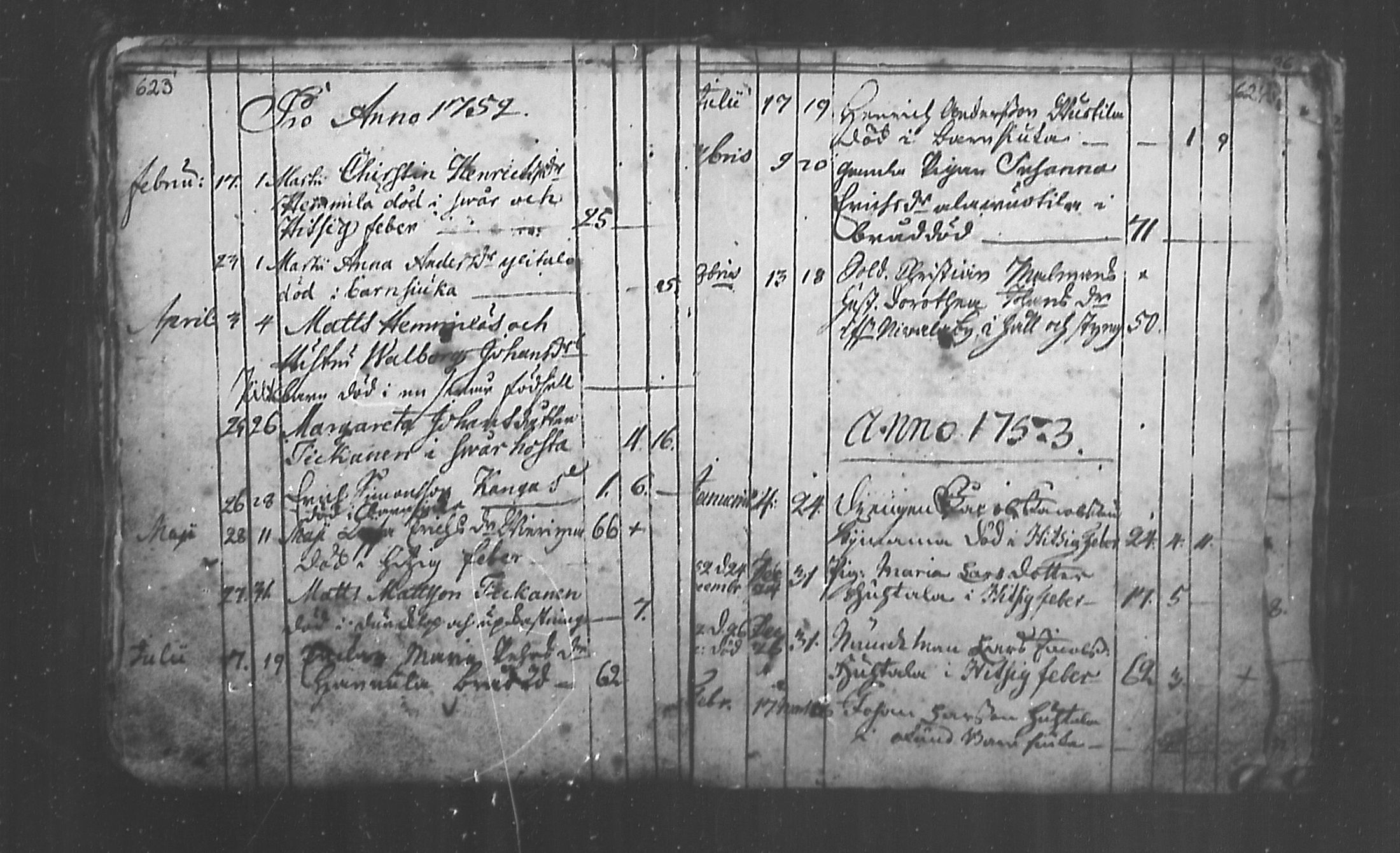 [ ../kirjat/Kirkonkirjat/alavieska/kuolleet_1746-1786_mko1-2/kuvat/5.jpg ]