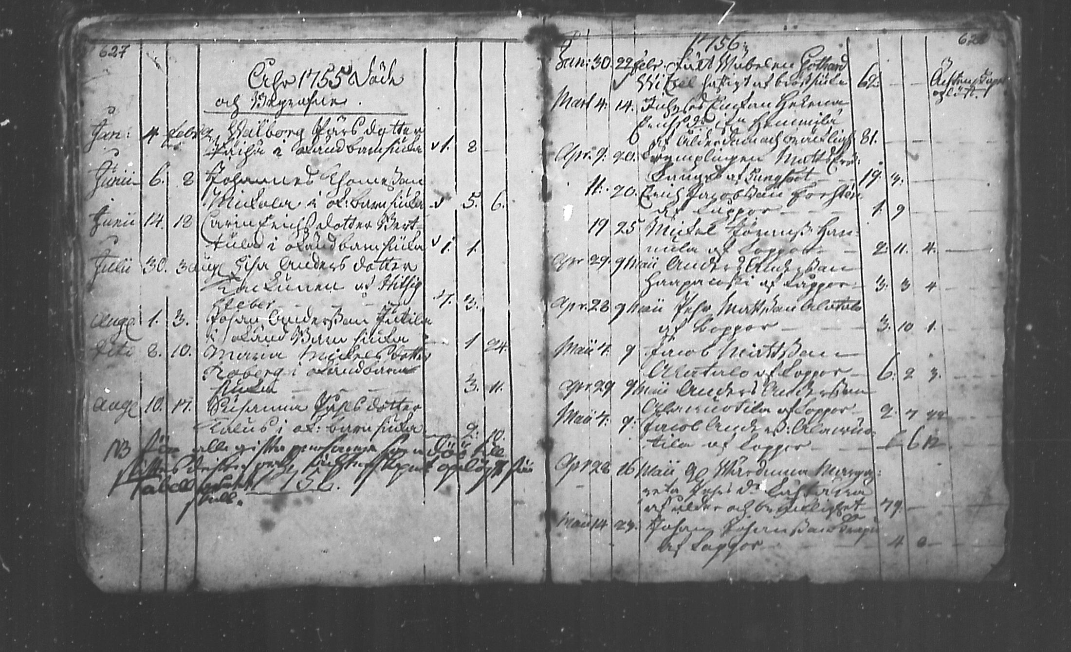 [ ../kirjat/Kirkonkirjat/alavieska/kuolleet_1746-1786_mko1-2/kuvat/7.jpg ]