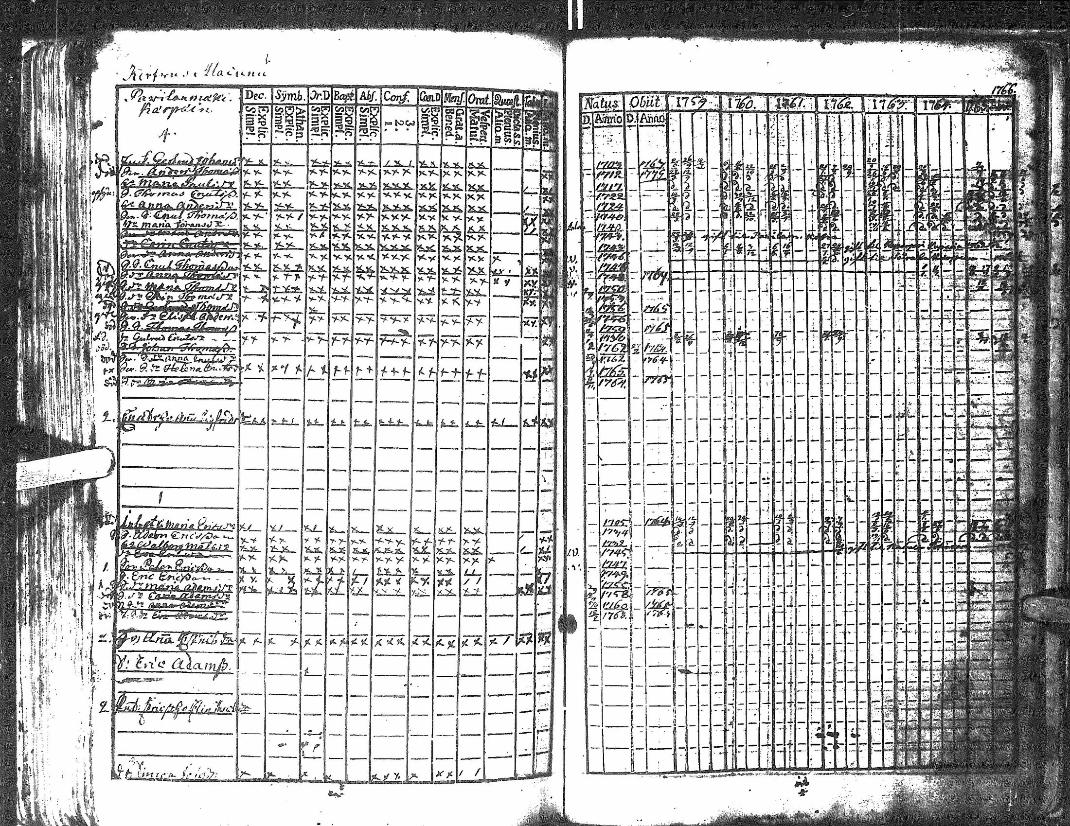 [ kuvat/212.jpg ]