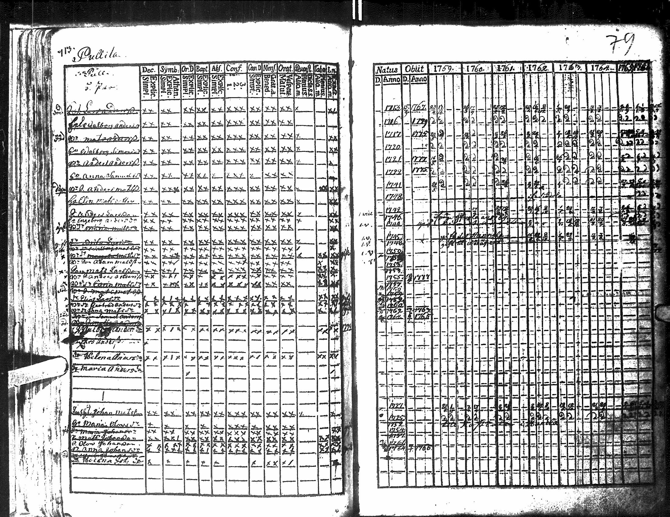 [ kuvat/82.jpg ]