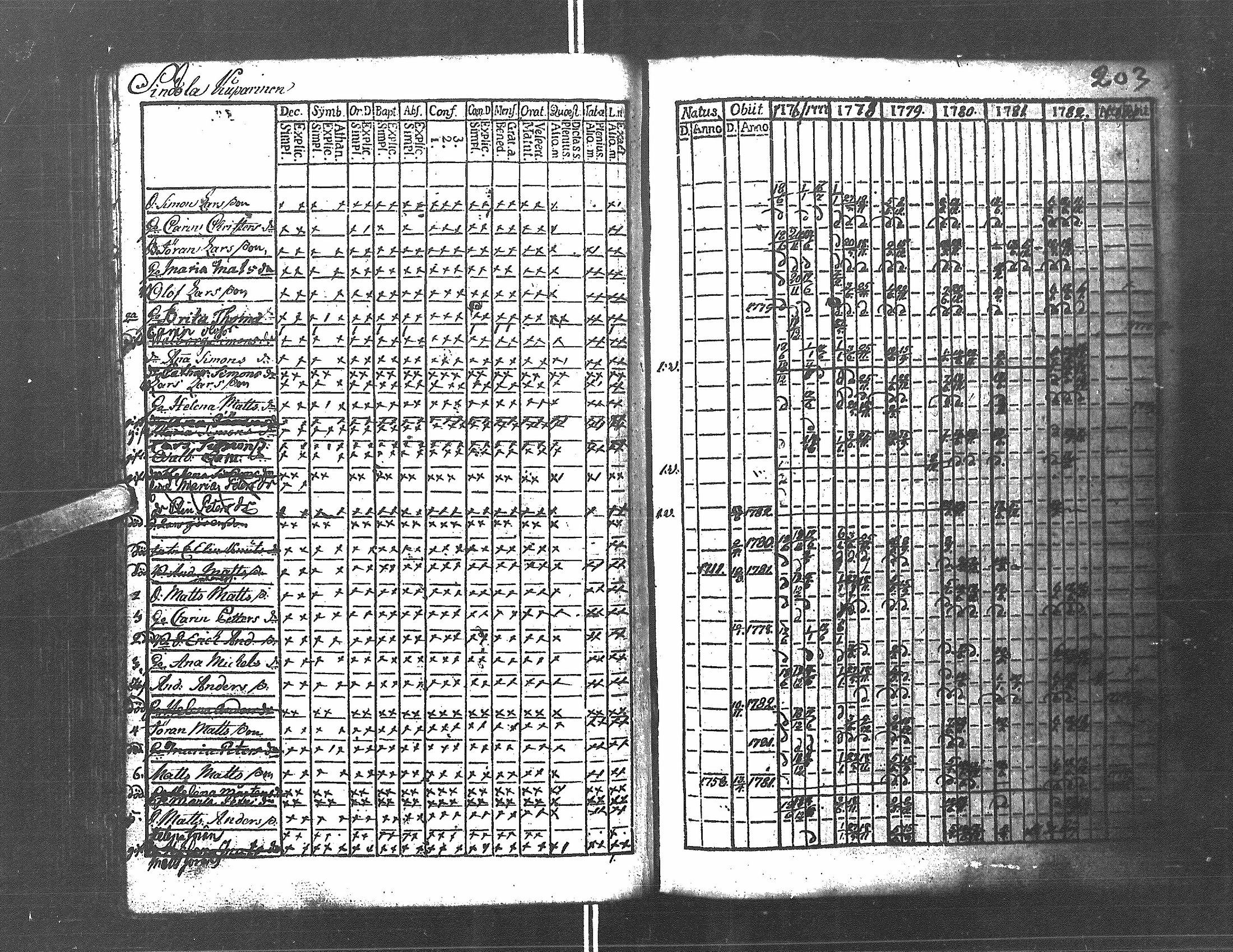[ kuvat/205.jpg ]