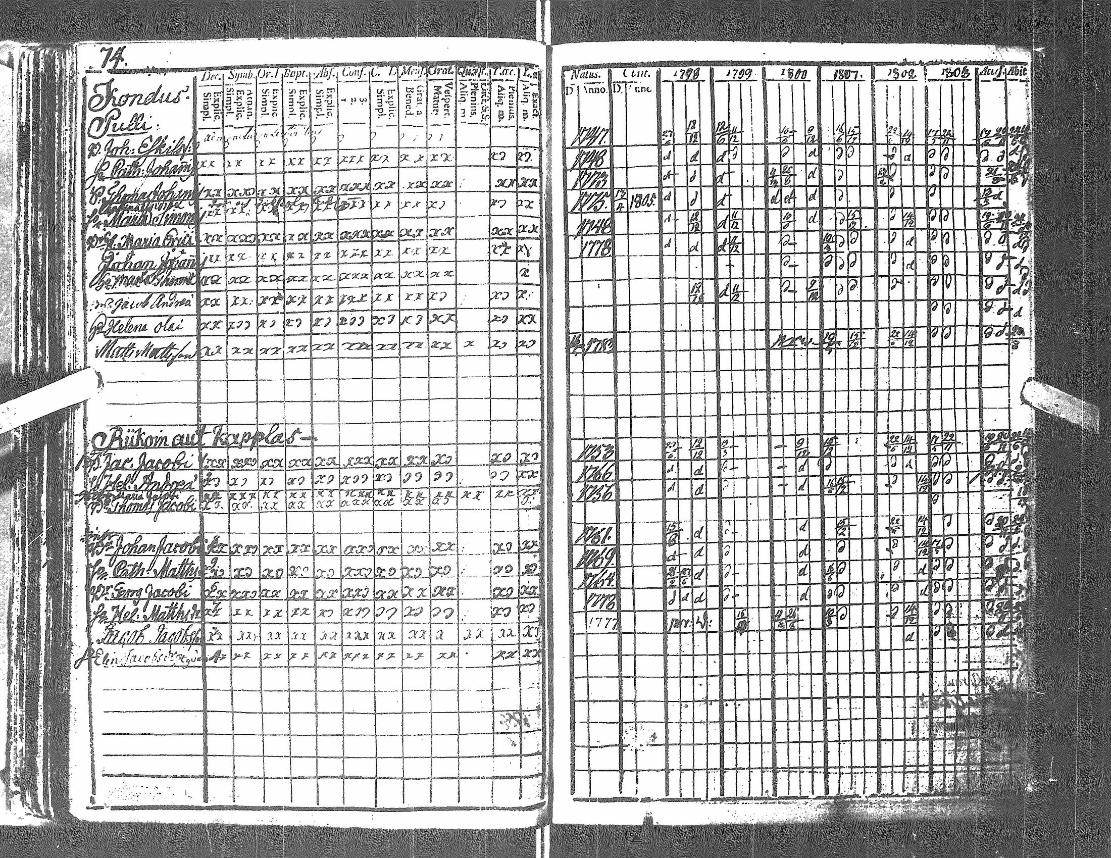 [ kuvat/76.jpg ]