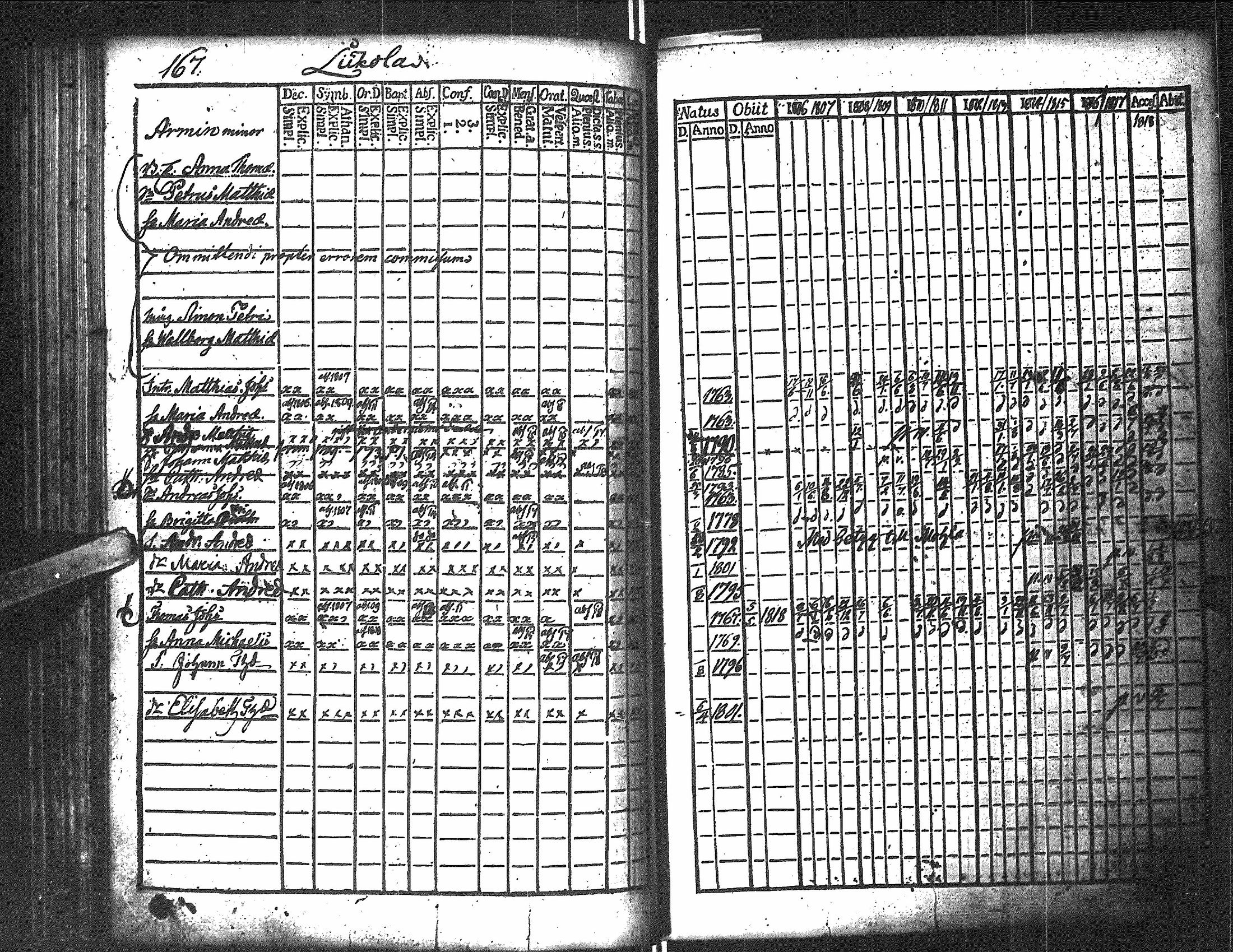 [ kuvat/170.jpg ]