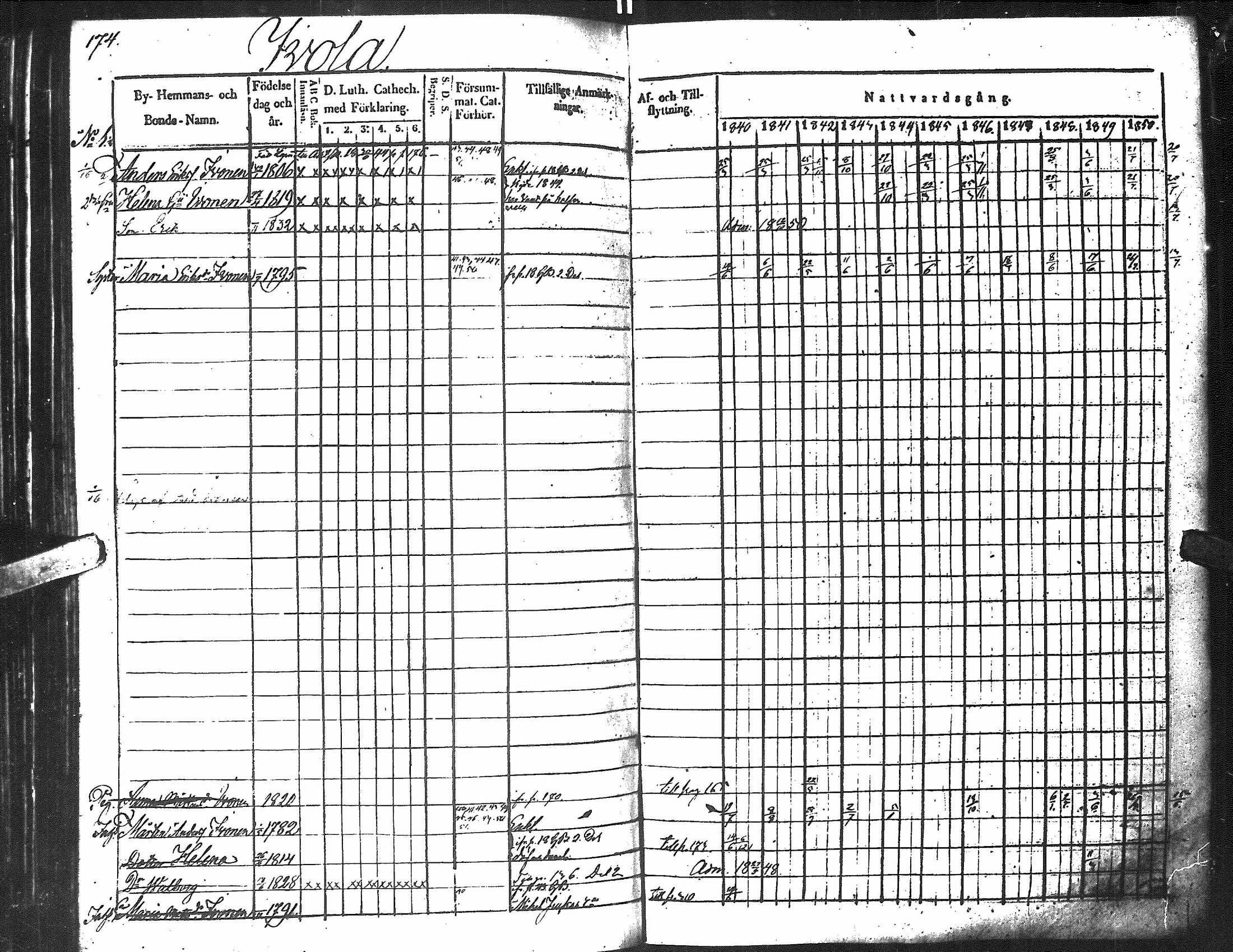 [ kuvat/176.jpg ]