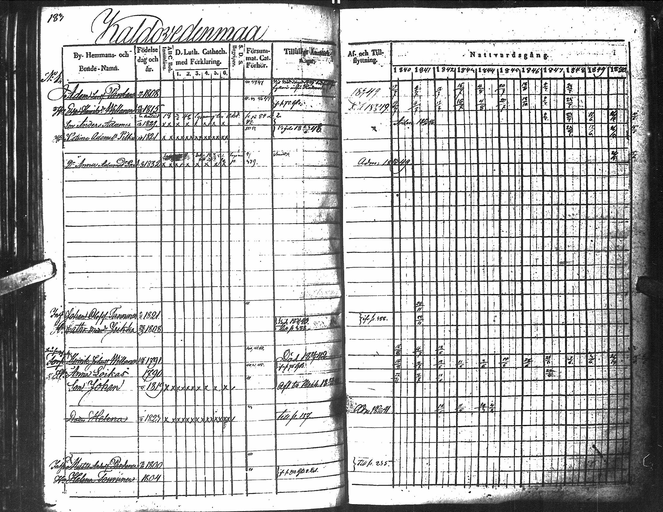 [ kuvat/183.jpg ]