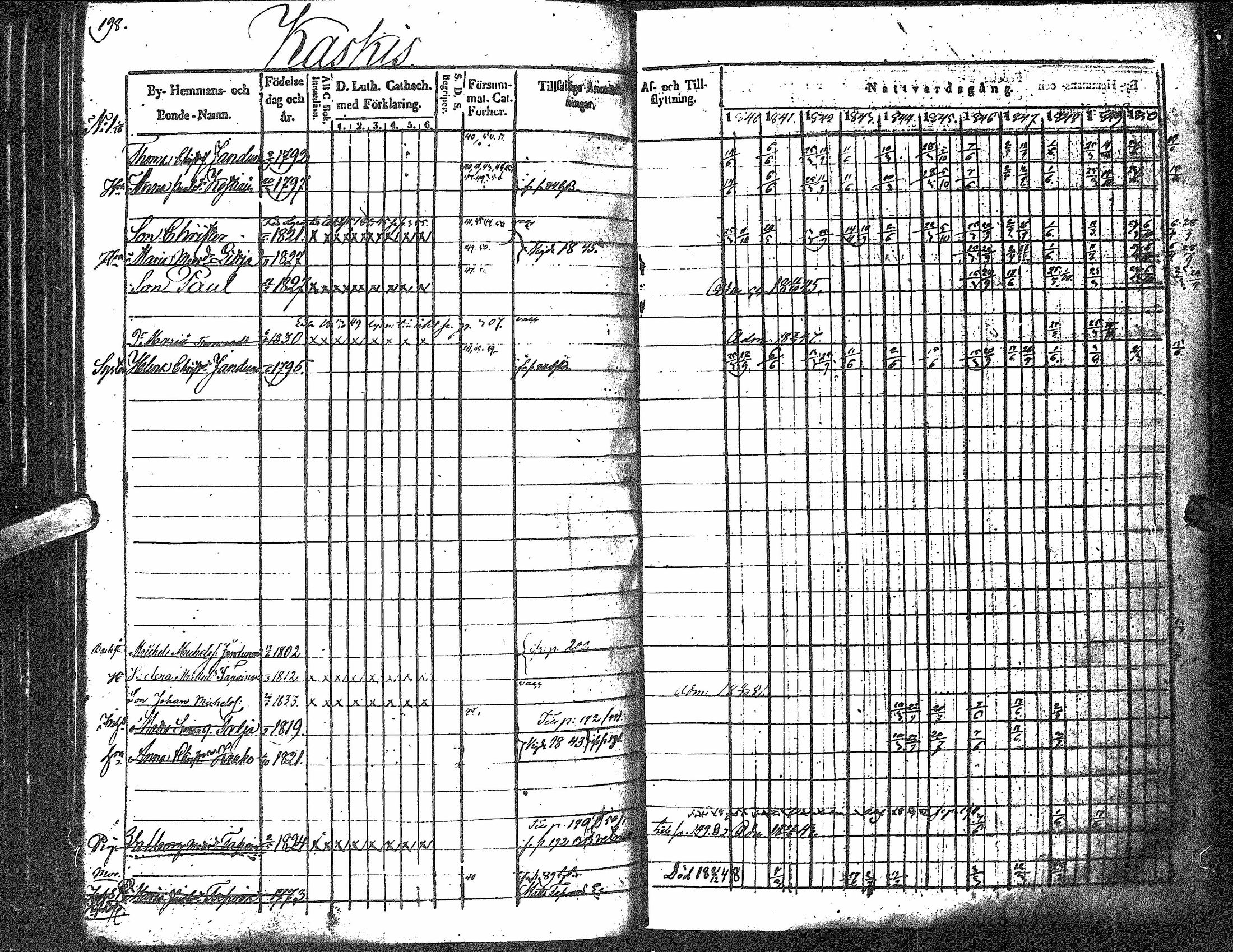 [ kuvat/198.jpg ]