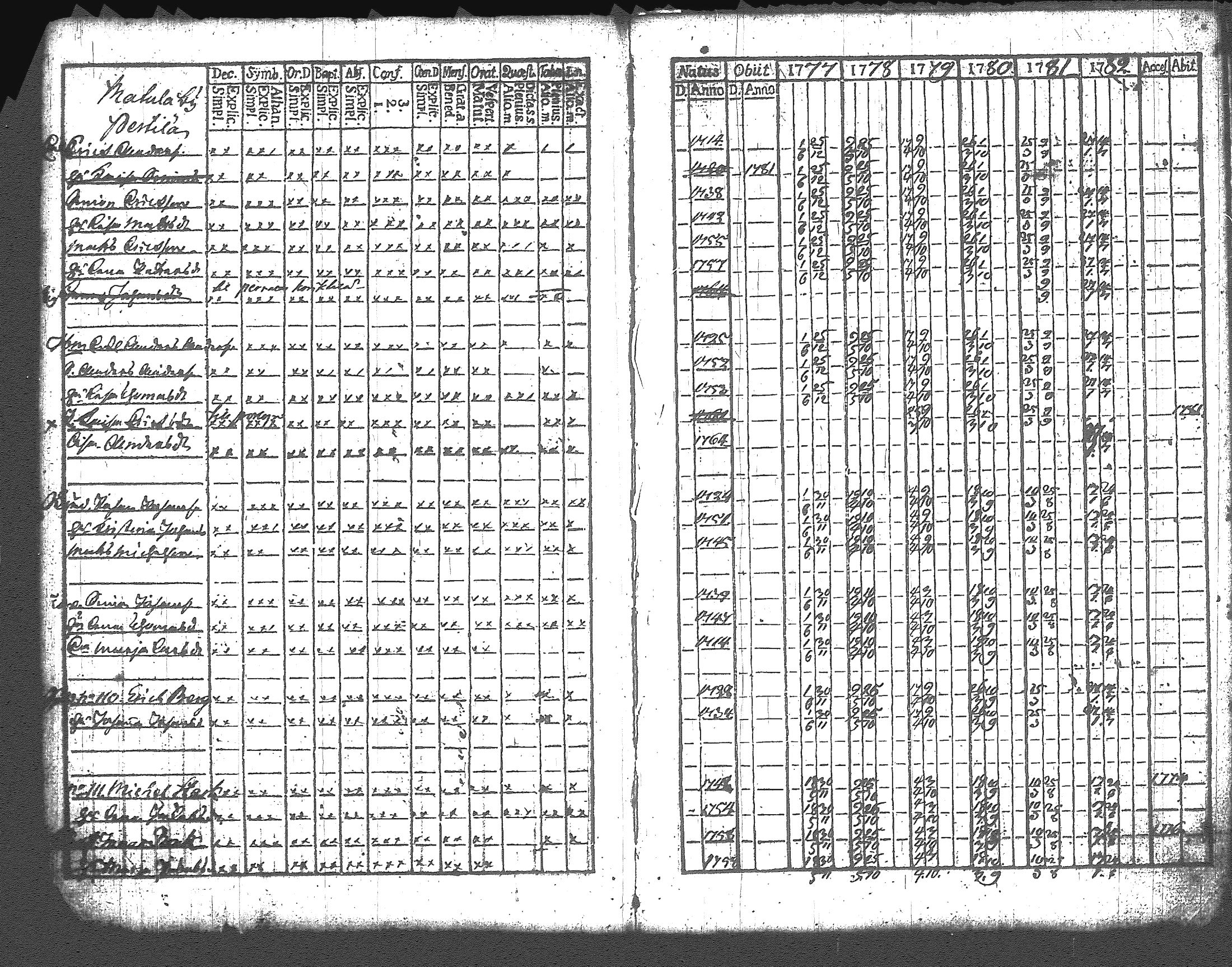 [ kuvat/116.jpg ]