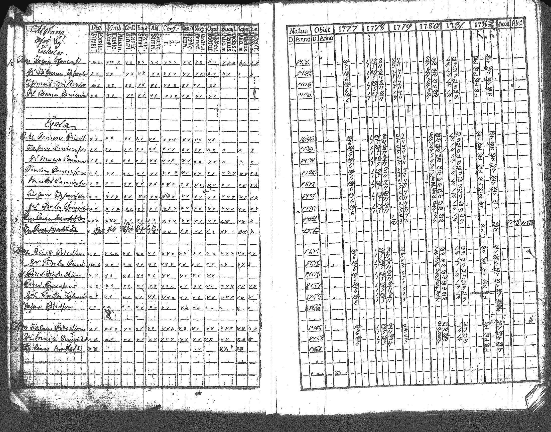 [ kuvat/120.jpg ]