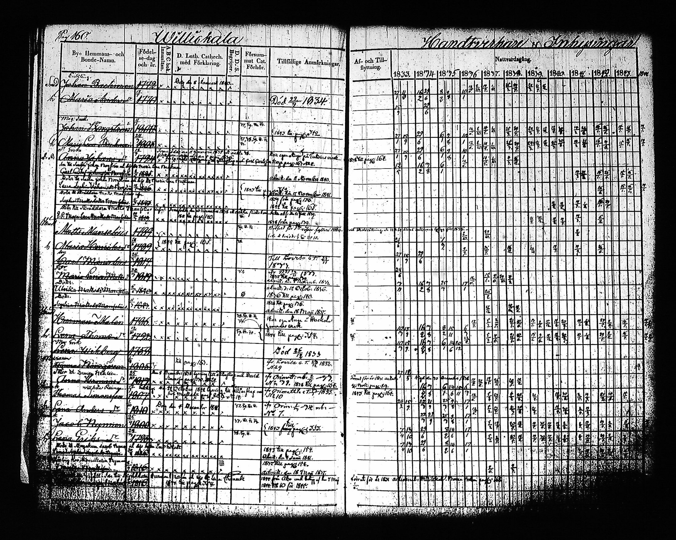 [ kuvat/175.jpg ]