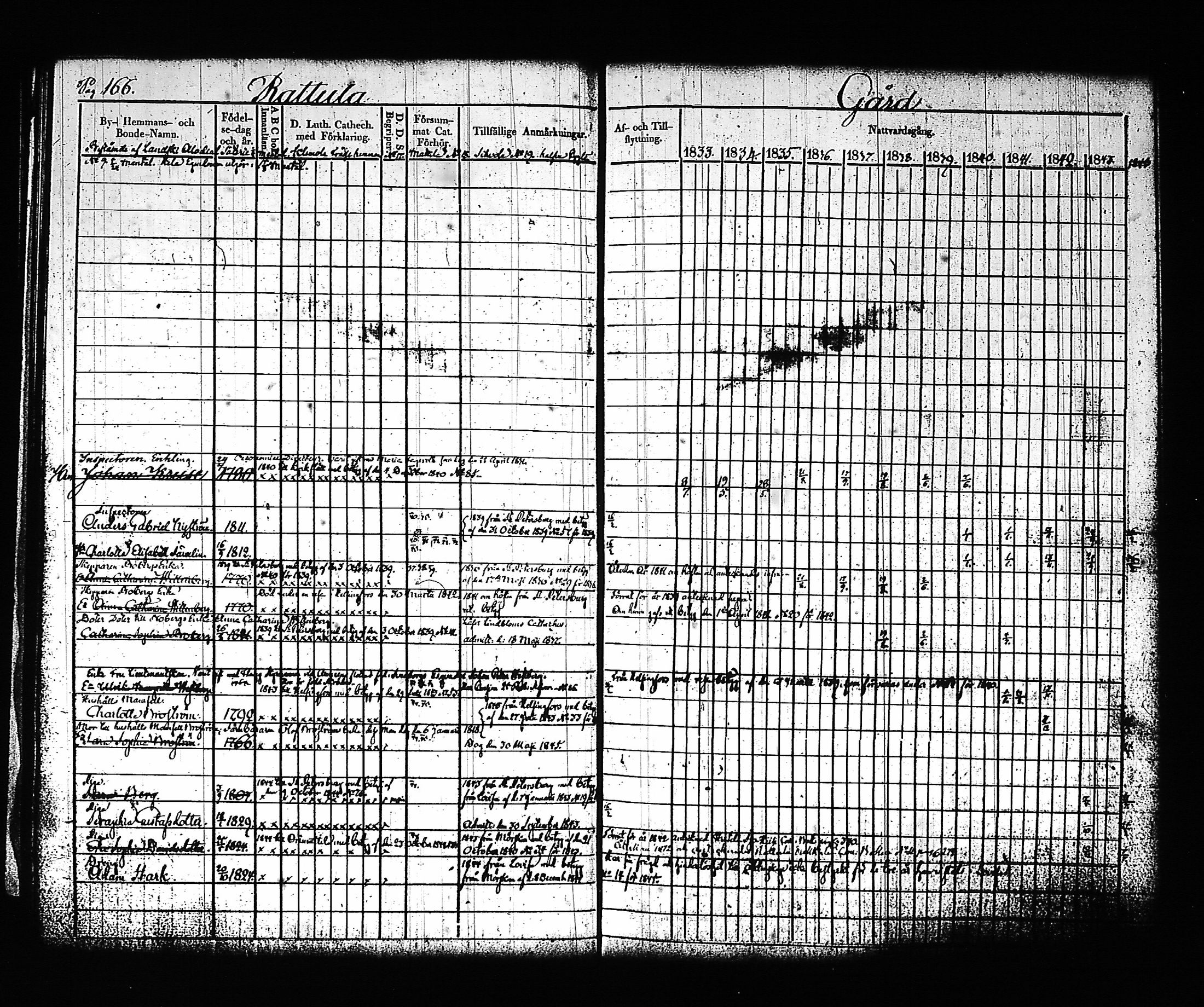 [ kuvat/182.jpg ]