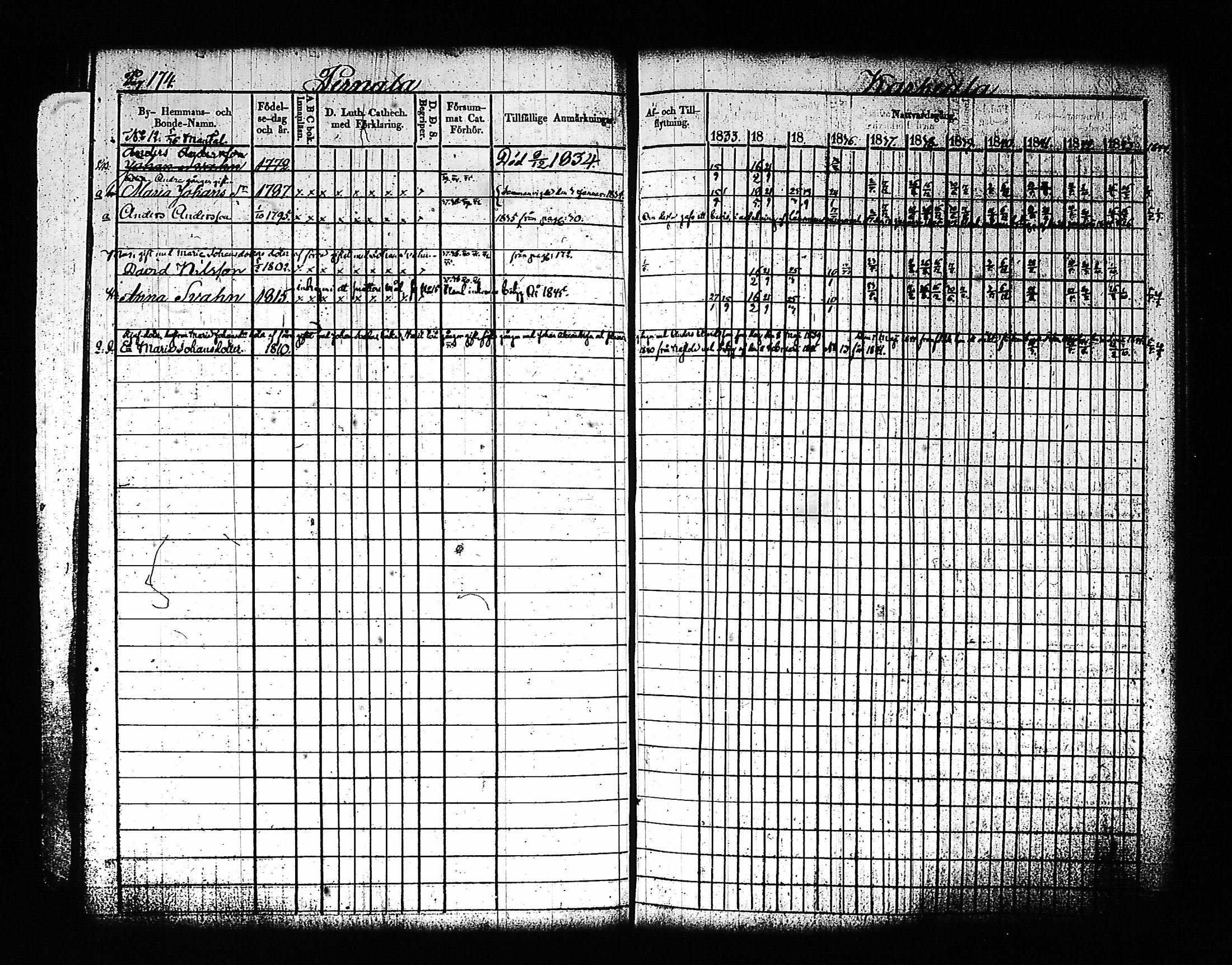 [ kuvat/191.jpg ]