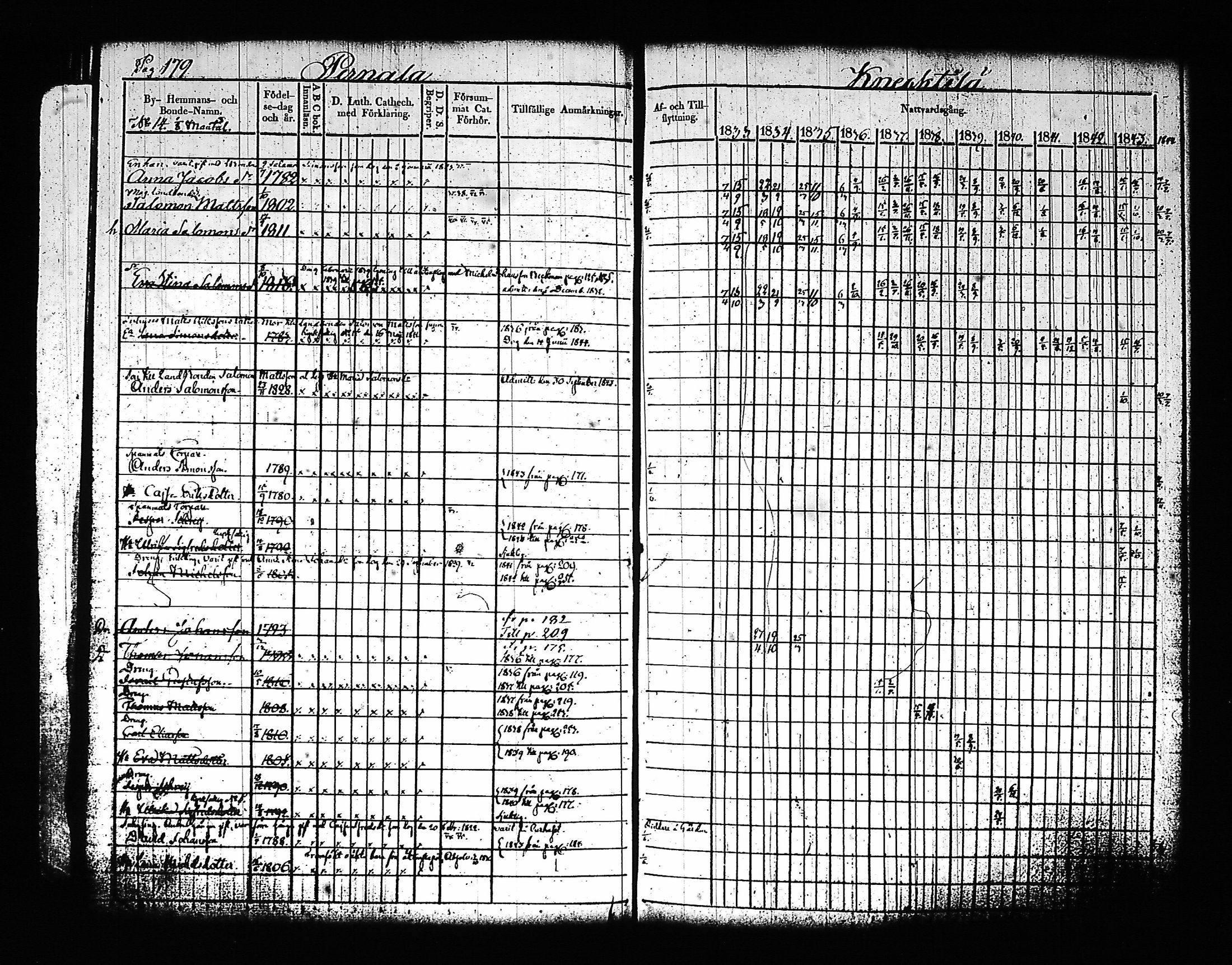 [ kuvat/196.jpg ]