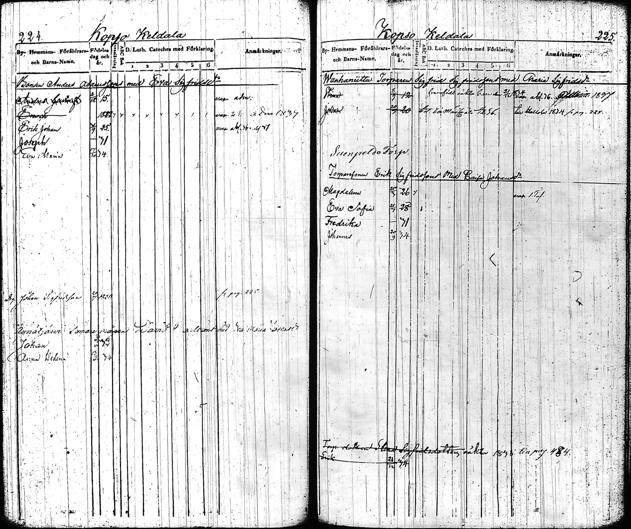 [ kuvat/117.jpg ]