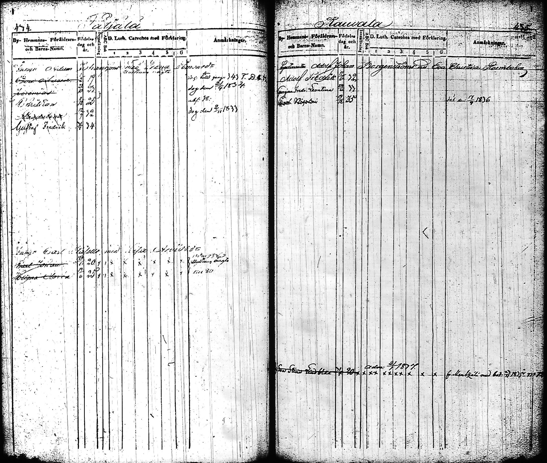 [ kuvat/224.jpg ]