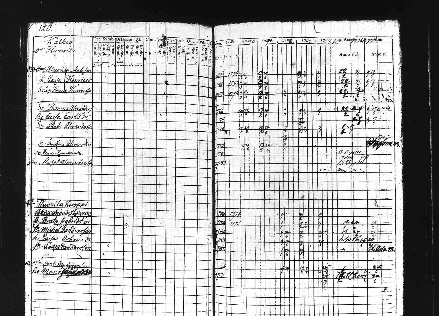 [ kuvat/119.jpg ]
